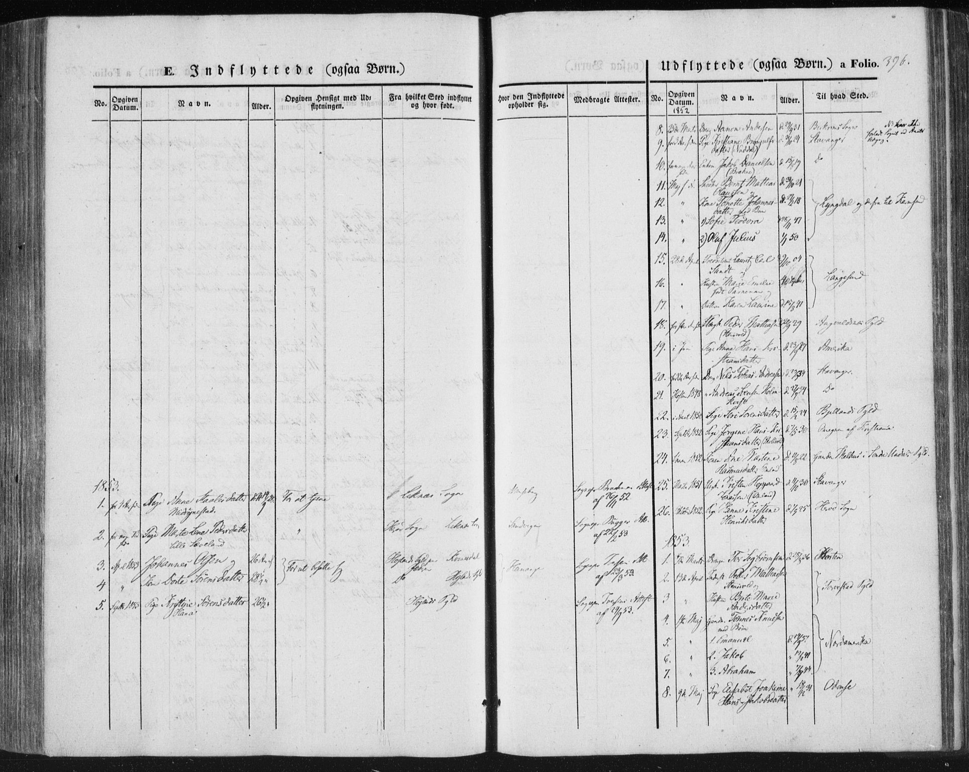 Lista sokneprestkontor, SAK/1111-0027/F/Fa/L0010: Parish register (official) no. A 10, 1846-1861, p. 396