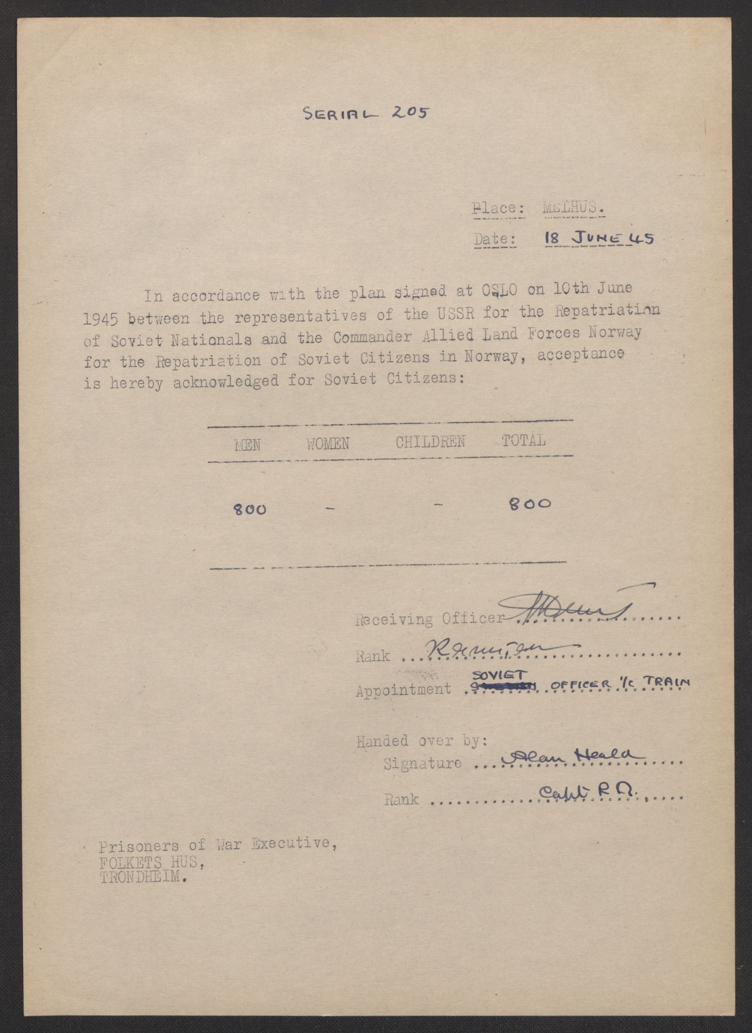 Flyktnings- og fangedirektoratet, Repatrieringskontoret, AV/RA-S-1681/D/Db/L0017: Displaced Persons (DPs) og sivile tyskere, 1945-1948, p. 738