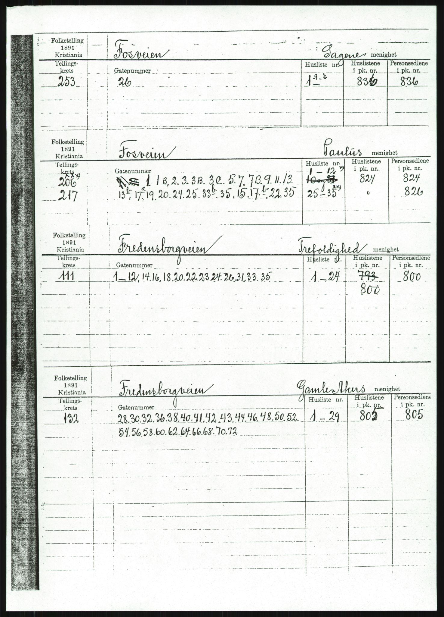 RA, 1891 census for 0301 Kristiania, 1891, p. 31