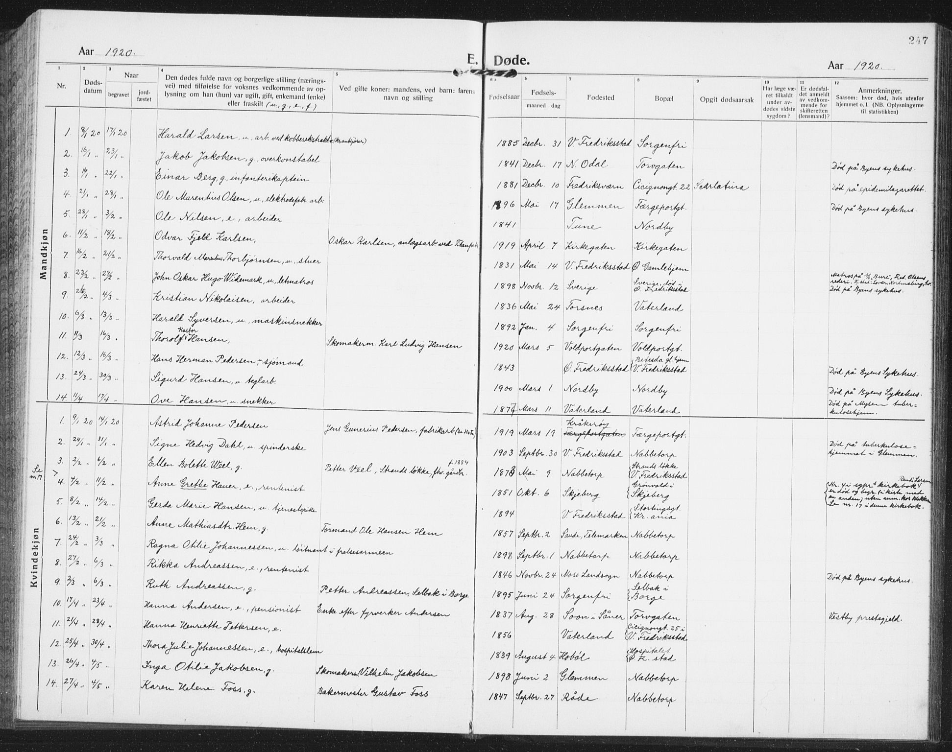 Østre Fredrikstad prestekontor Kirkebøker, SAO/A-10907/G/Ga/L0003: Parish register (copy) no. 3, 1920-1940, p. 247