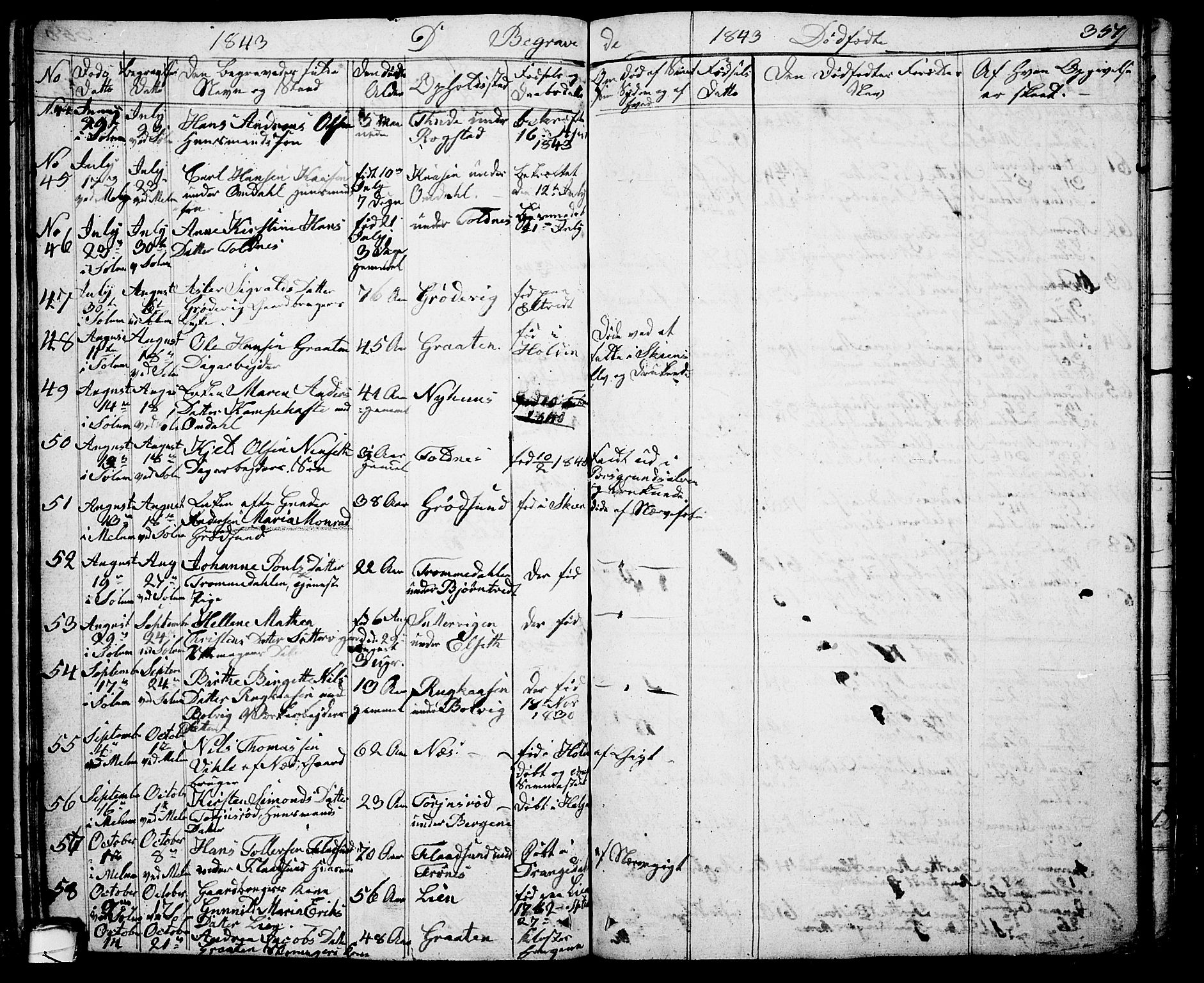 Solum kirkebøker, SAKO/A-306/G/Ga/L0002: Parish register (copy) no. I 2, 1834-1848, p. 351