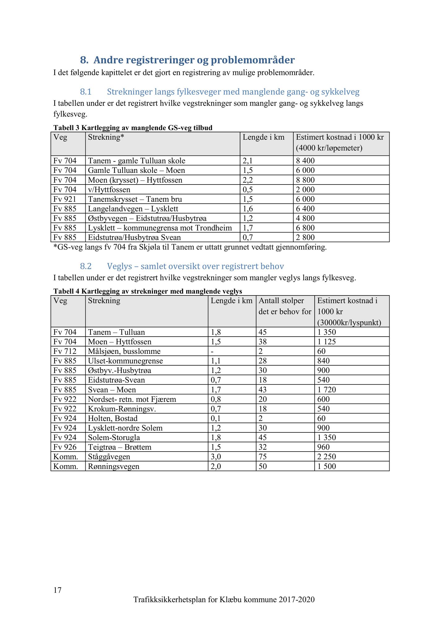 Klæbu Kommune, TRKO/KK/06-UM/L005: Utvalg for miljø - Møtedokumenter 2018, 2018, p. 321