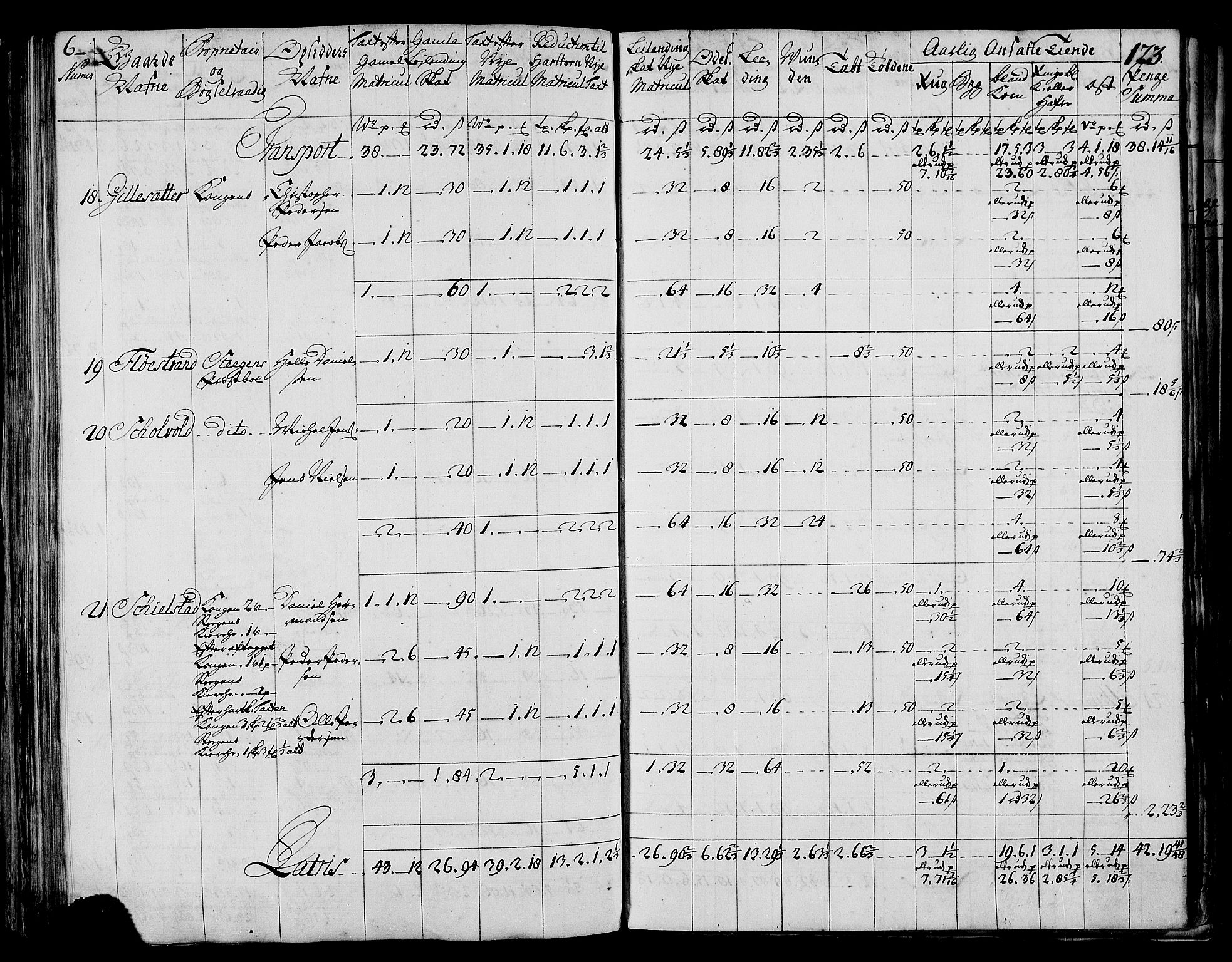 Rentekammeret inntil 1814, Realistisk ordnet avdeling, AV/RA-EA-4070/N/Nb/Nbf/L0173: Salten matrikkelprotokoll, 1723, p. 127