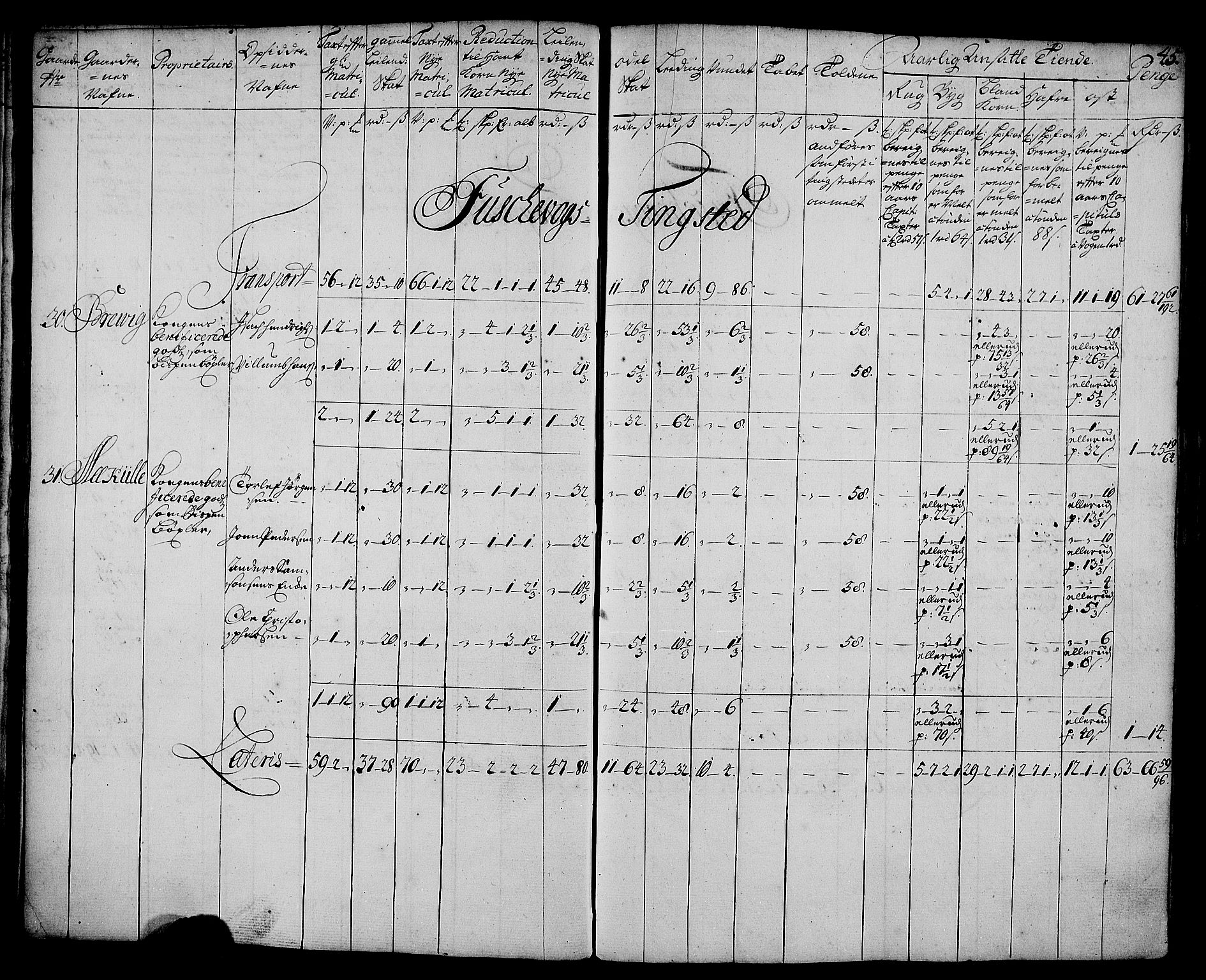 Rentekammeret inntil 1814, Realistisk ordnet avdeling, AV/RA-EA-4070/N/Nb/Nbf/L0179: Senja matrikkelprotokoll, 1723, p. 49