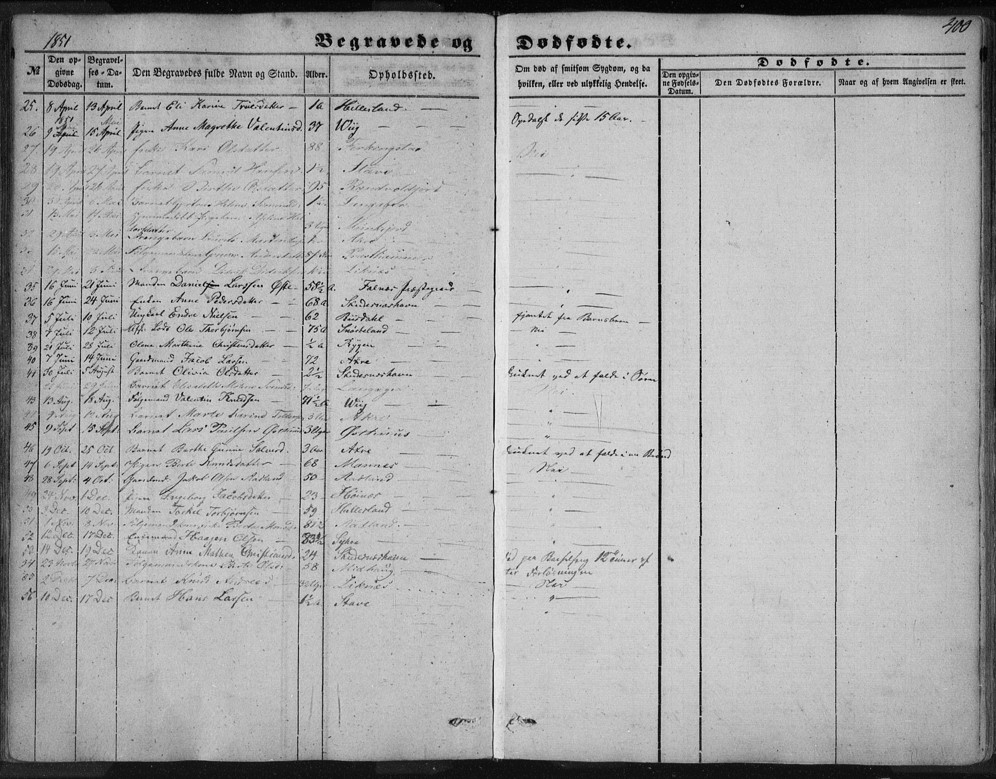 Skudenes sokneprestkontor, SAST/A -101849/H/Ha/Haa/L0005: Parish register (official) no. A 3.2, 1847-1863, p. 400