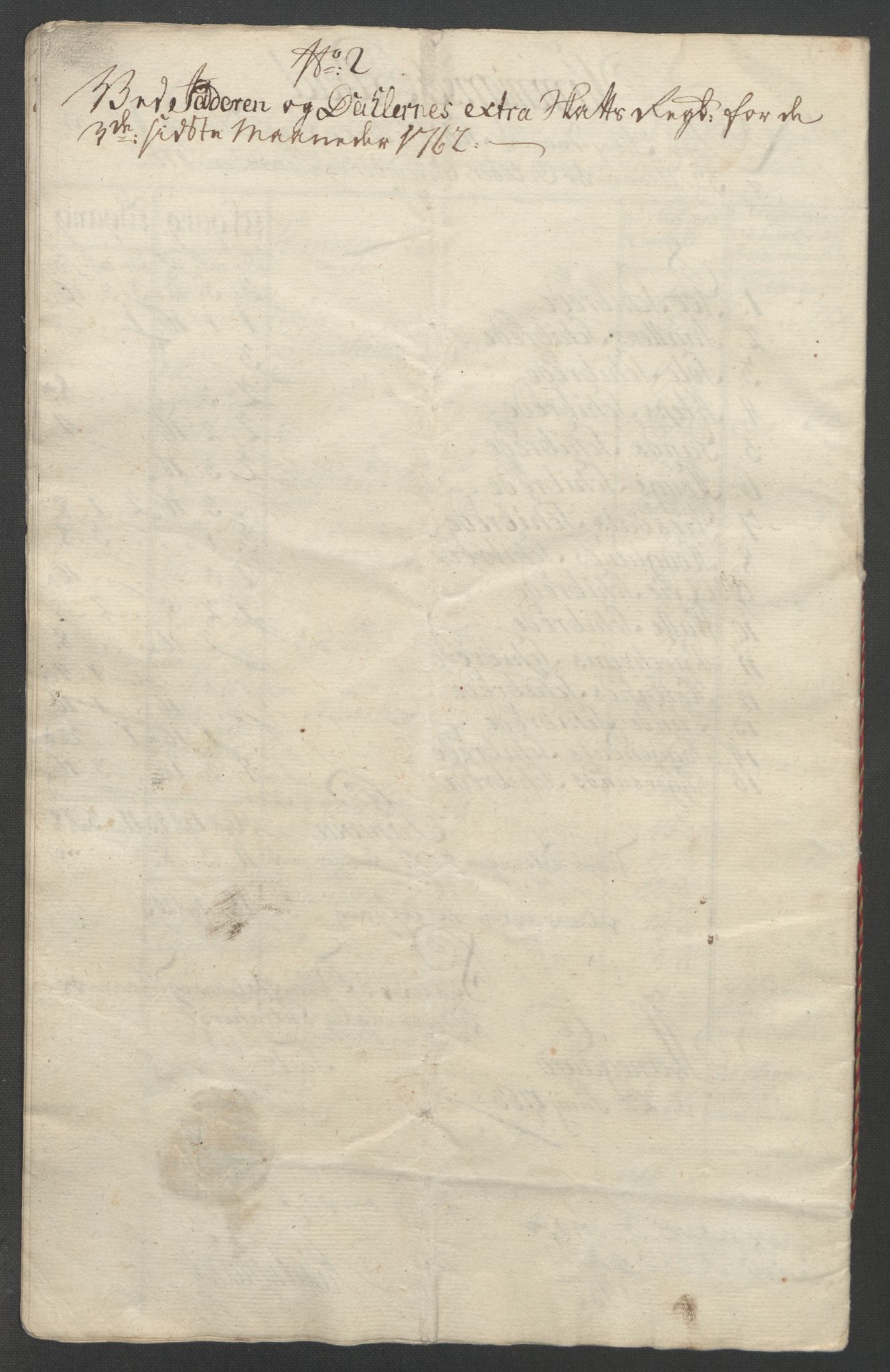 Rentekammeret inntil 1814, Reviderte regnskaper, Fogderegnskap, RA/EA-4092/R46/L2835: Ekstraskatten Jæren og Dalane, 1762-1764, p. 22