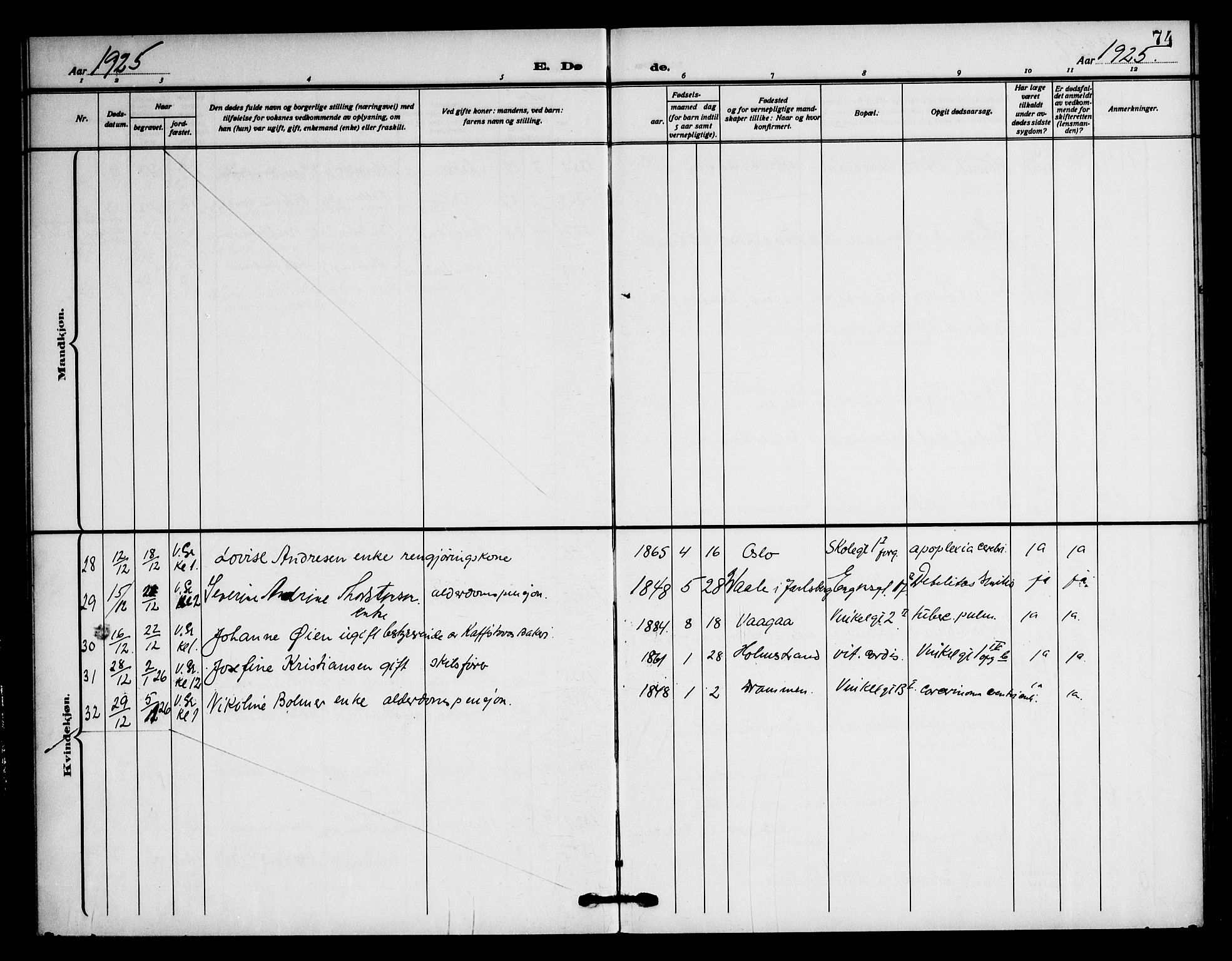 Piperviken prestekontor Kirkebøker, SAO/A-10874/F/L0005: Parish register (official) no. 5, 1911-1949, p. 74