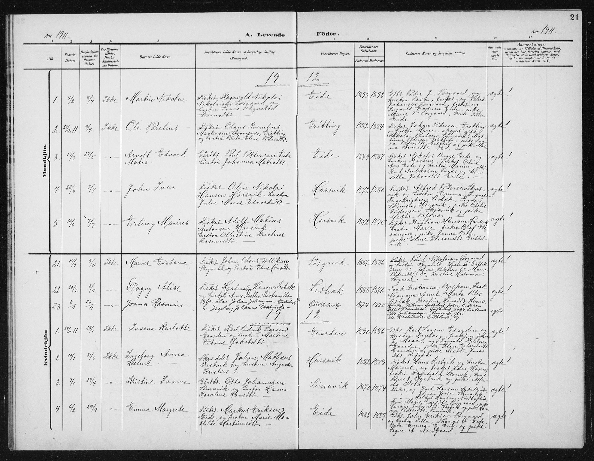 Ministerialprotokoller, klokkerbøker og fødselsregistre - Sør-Trøndelag, SAT/A-1456/656/L0699: Parish register (copy) no. 656C05, 1905-1920, p. 21
