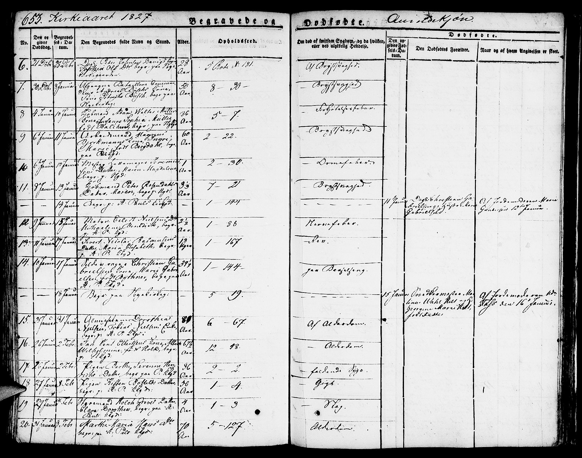 Nykirken Sokneprestembete, SAB/A-77101/H/Hab: Parish register (copy) no. A 5II, 1821-1843, p. 653