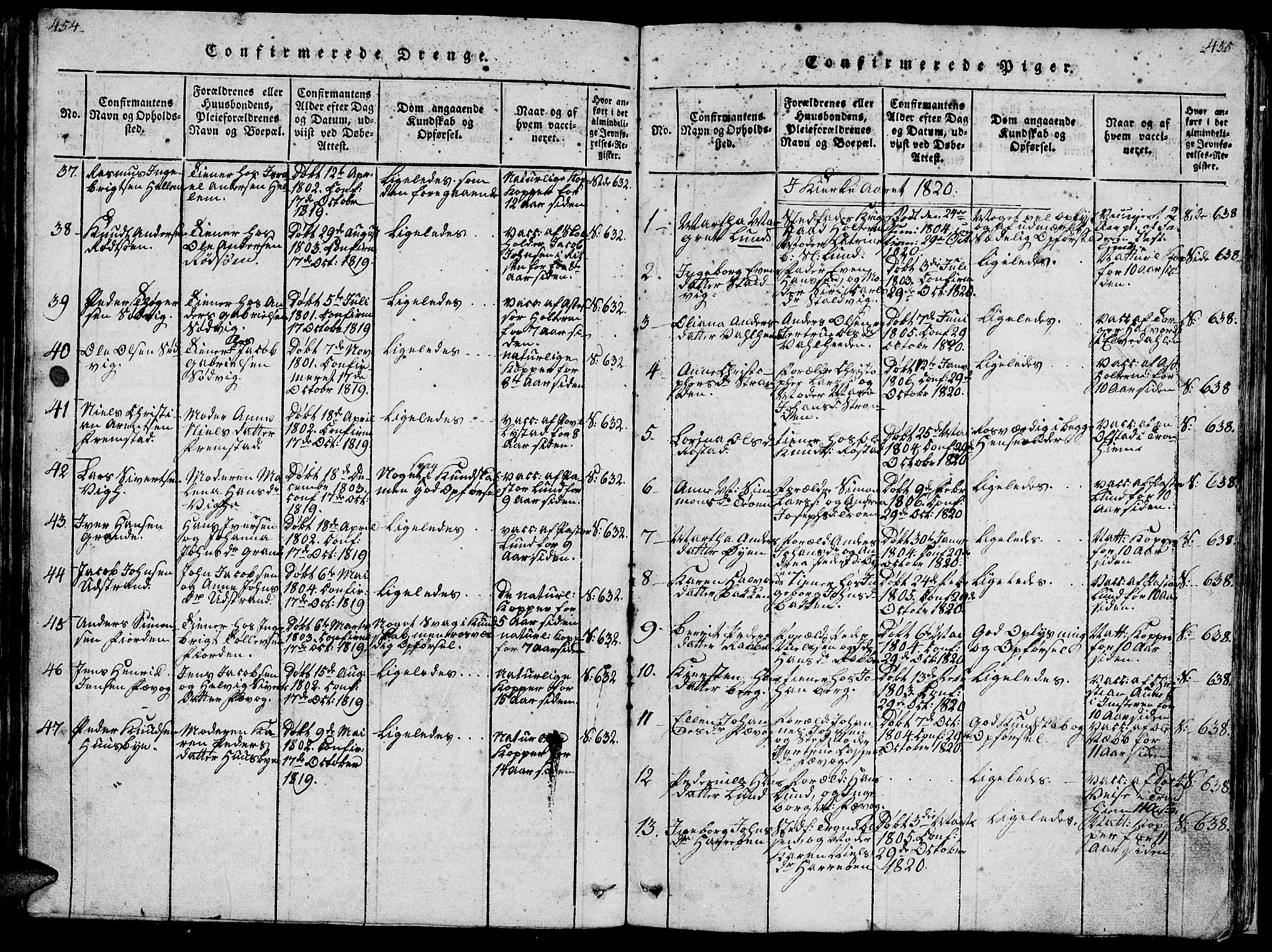 Ministerialprotokoller, klokkerbøker og fødselsregistre - Sør-Trøndelag, SAT/A-1456/659/L0744: Parish register (copy) no. 659C01, 1818-1825, p. 454-455