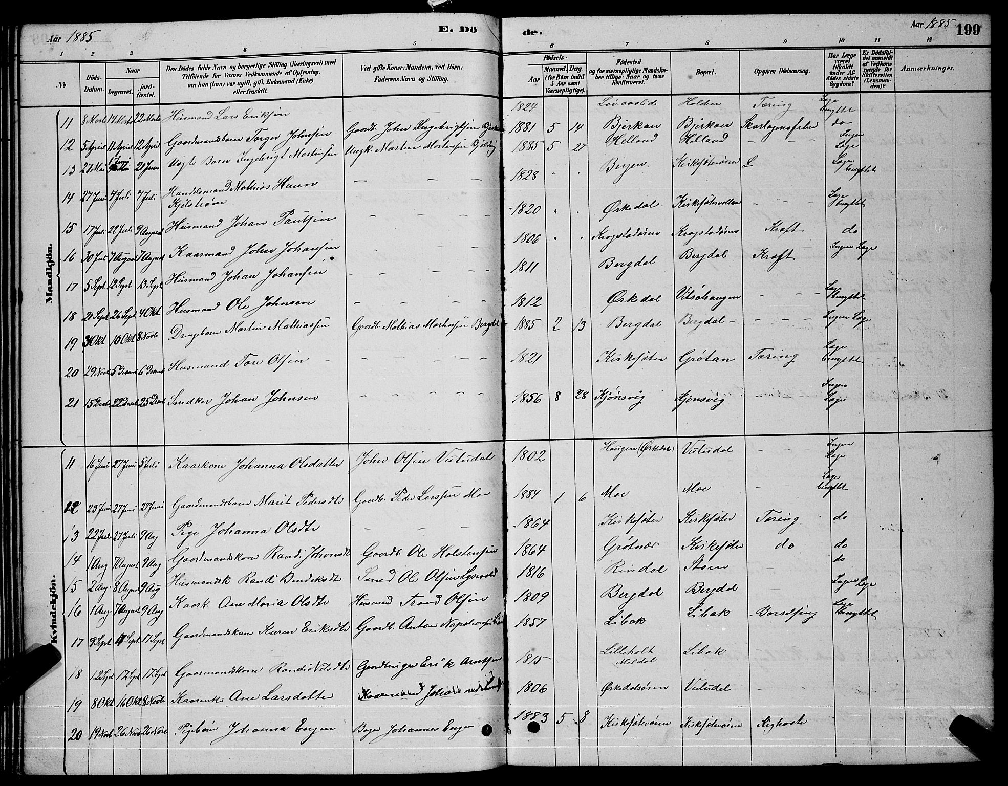 Ministerialprotokoller, klokkerbøker og fødselsregistre - Sør-Trøndelag, SAT/A-1456/630/L0504: Parish register (copy) no. 630C02, 1879-1898, p. 199