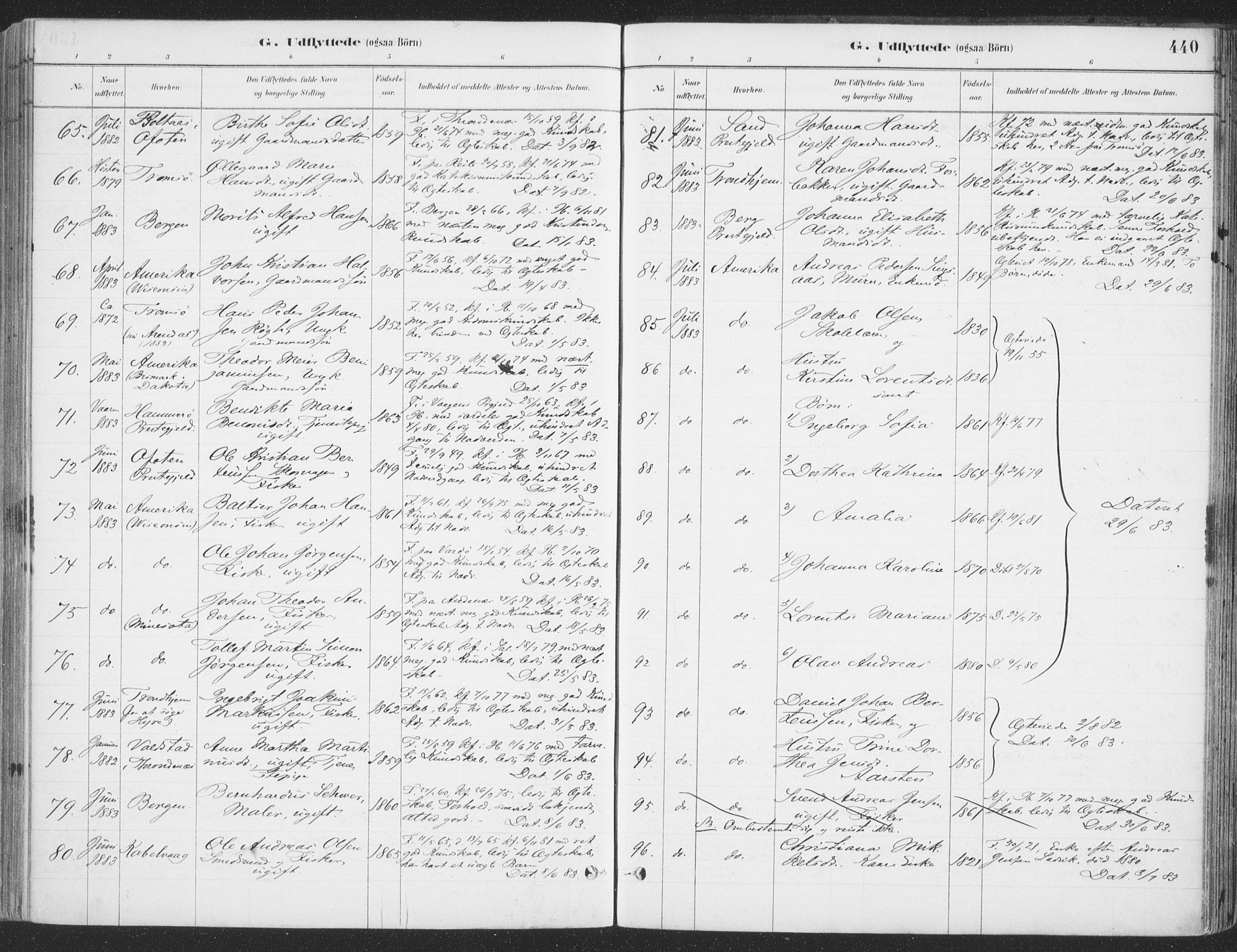 Ibestad sokneprestembete, SATØ/S-0077/H/Ha/Haa/L0011kirke: Parish register (official) no. 11, 1880-1889, p. 440