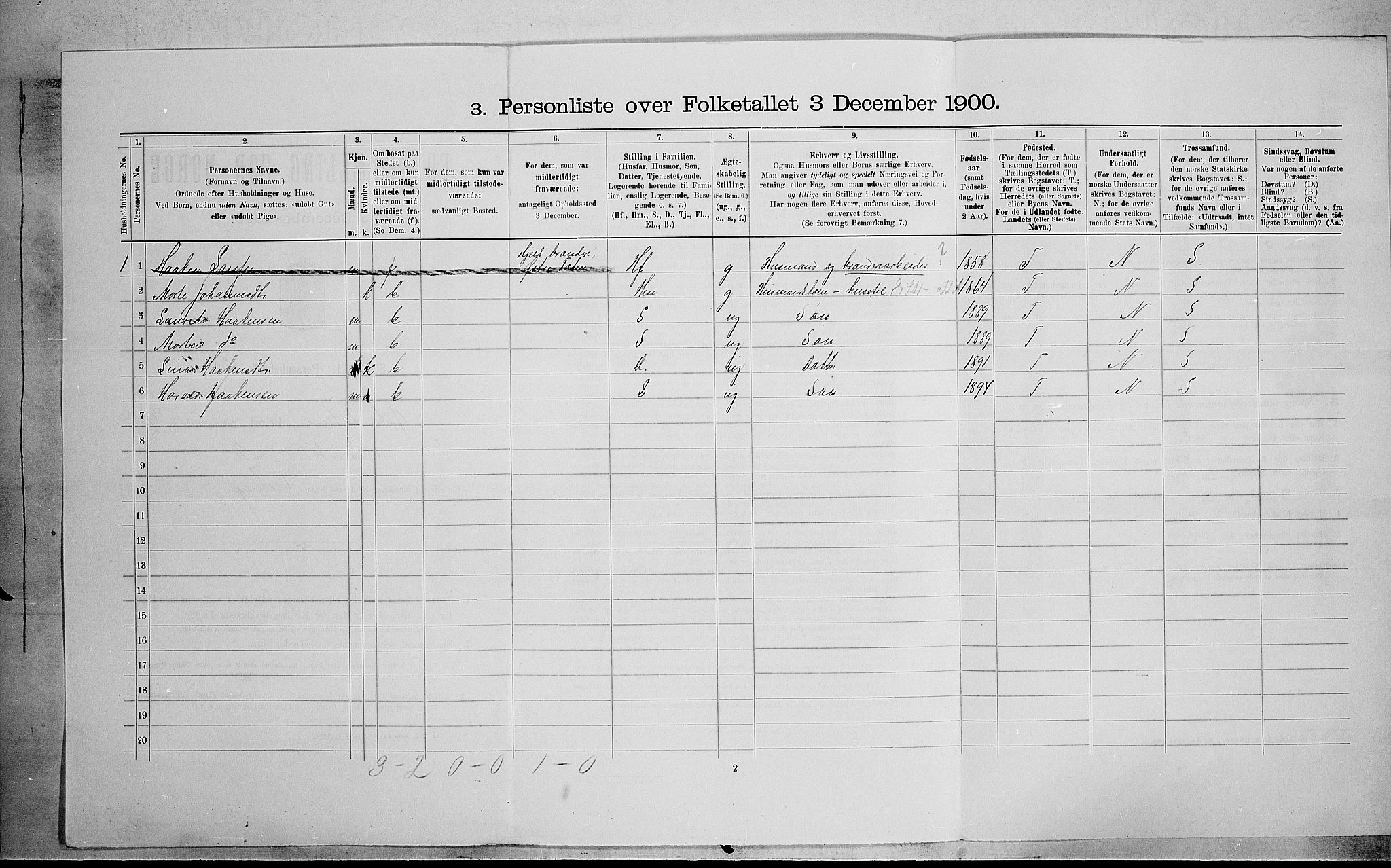 SAH, 1900 census for Østre Toten, 1900, p. 2544