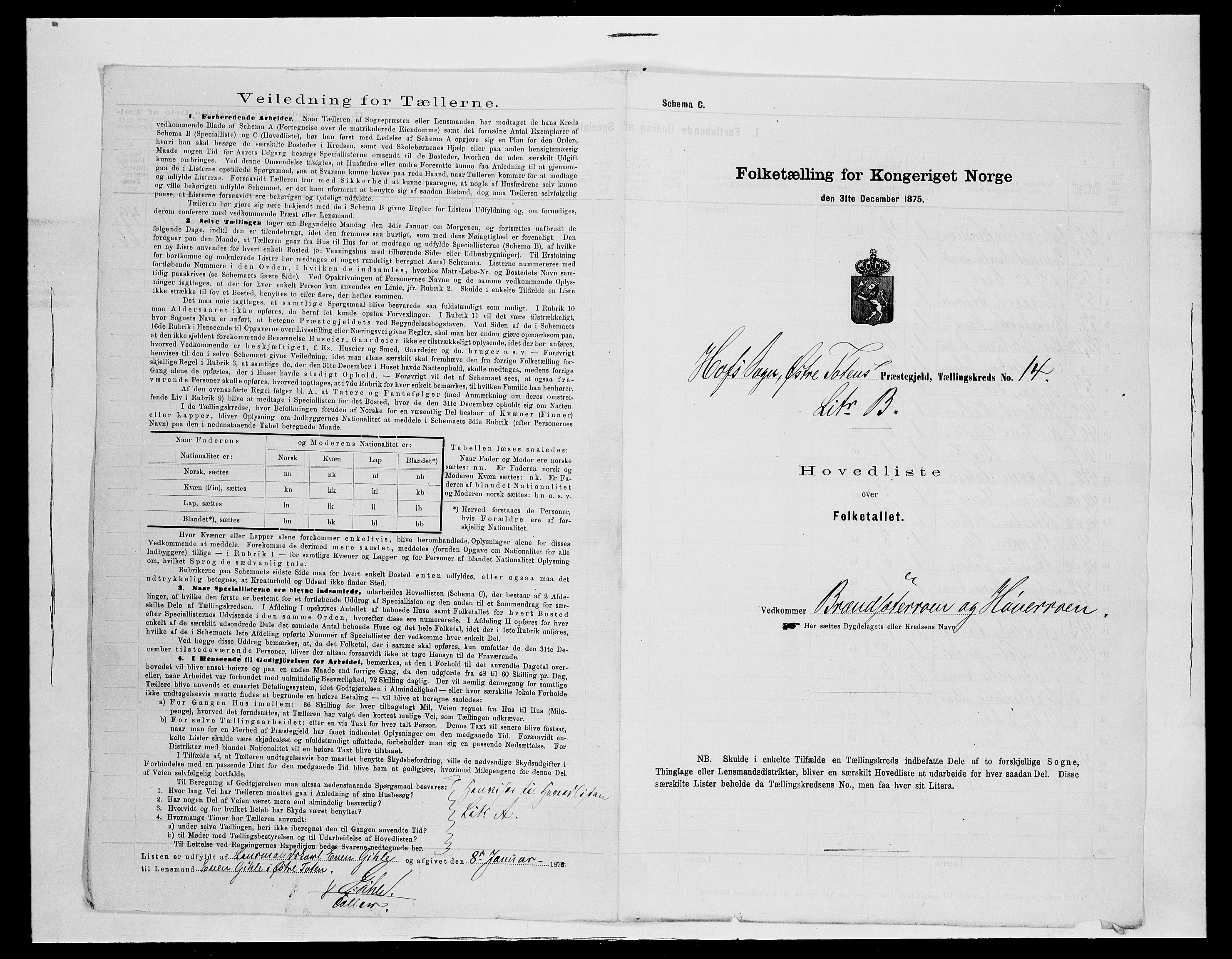 SAH, 1875 census for 0528P Østre Toten, 1875, p. 74