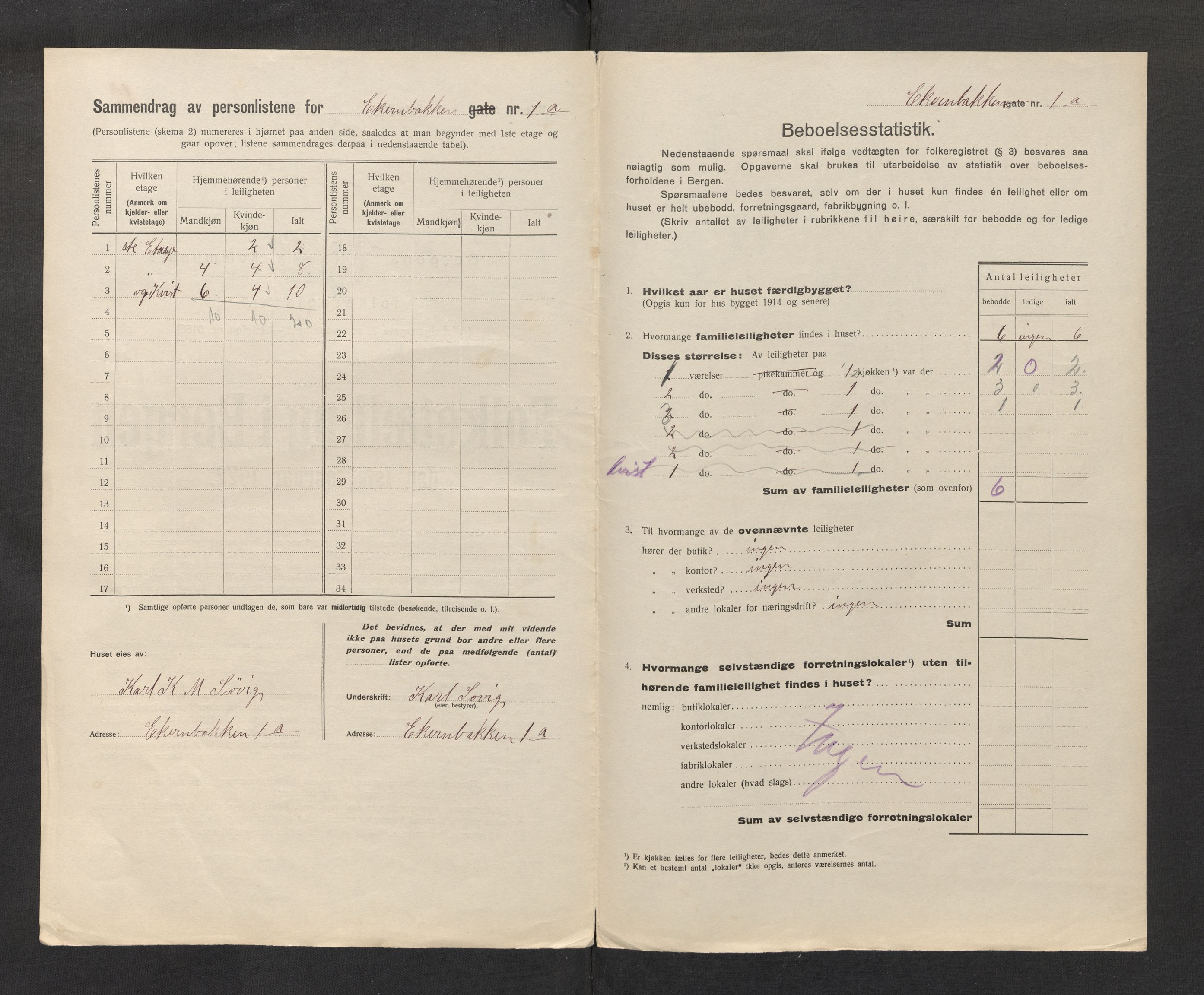 SAB, Municipal Census 1922 for Bergen, 1922, p. 6639