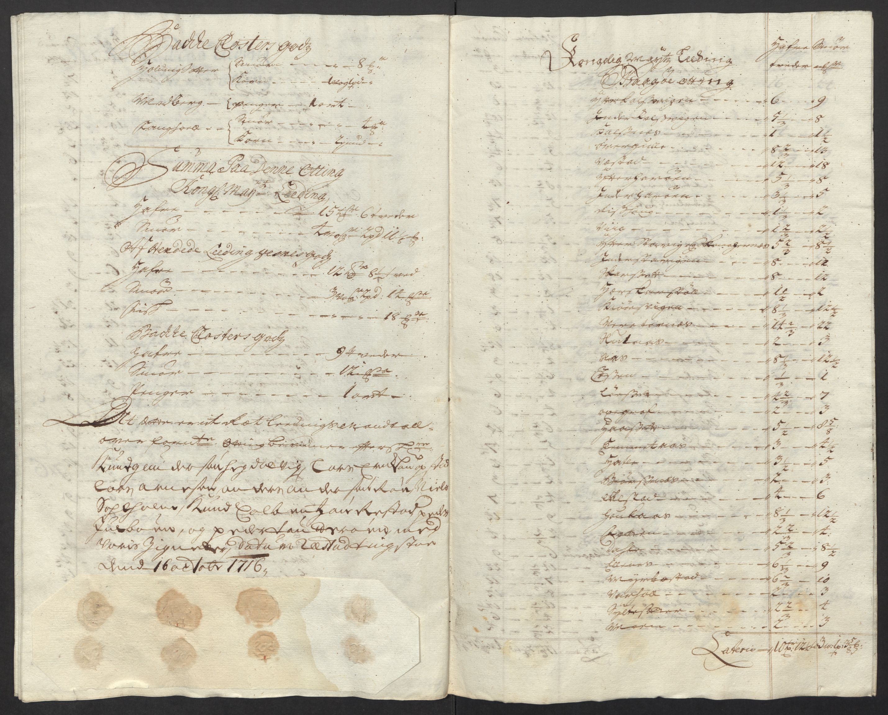 Rentekammeret inntil 1814, Reviderte regnskaper, Fogderegnskap, RA/EA-4092/R55/L3663: Fogderegnskap Romsdal, 1715-1716, p. 405