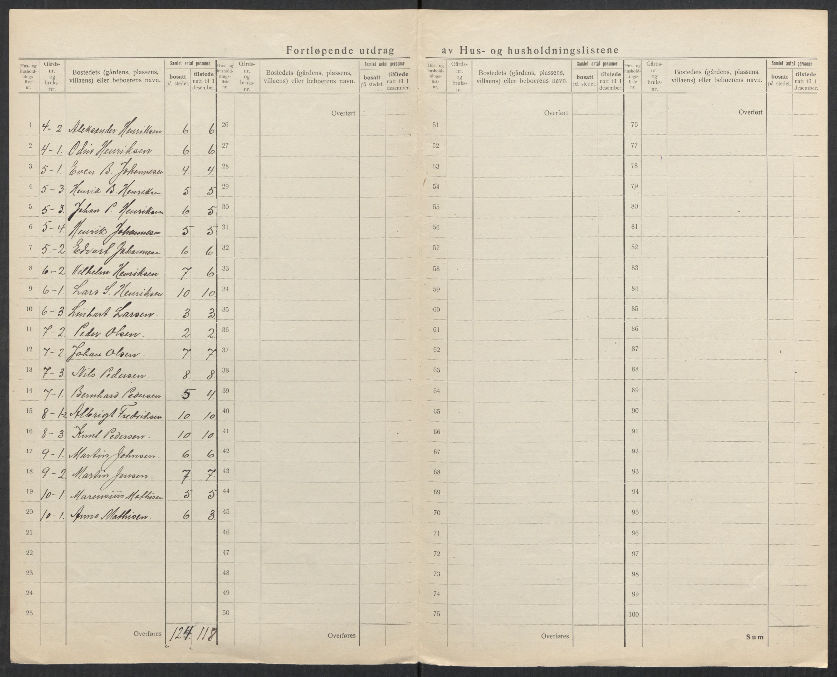 SATØ, 1920 census for Nordreisa, 1920, p. 10