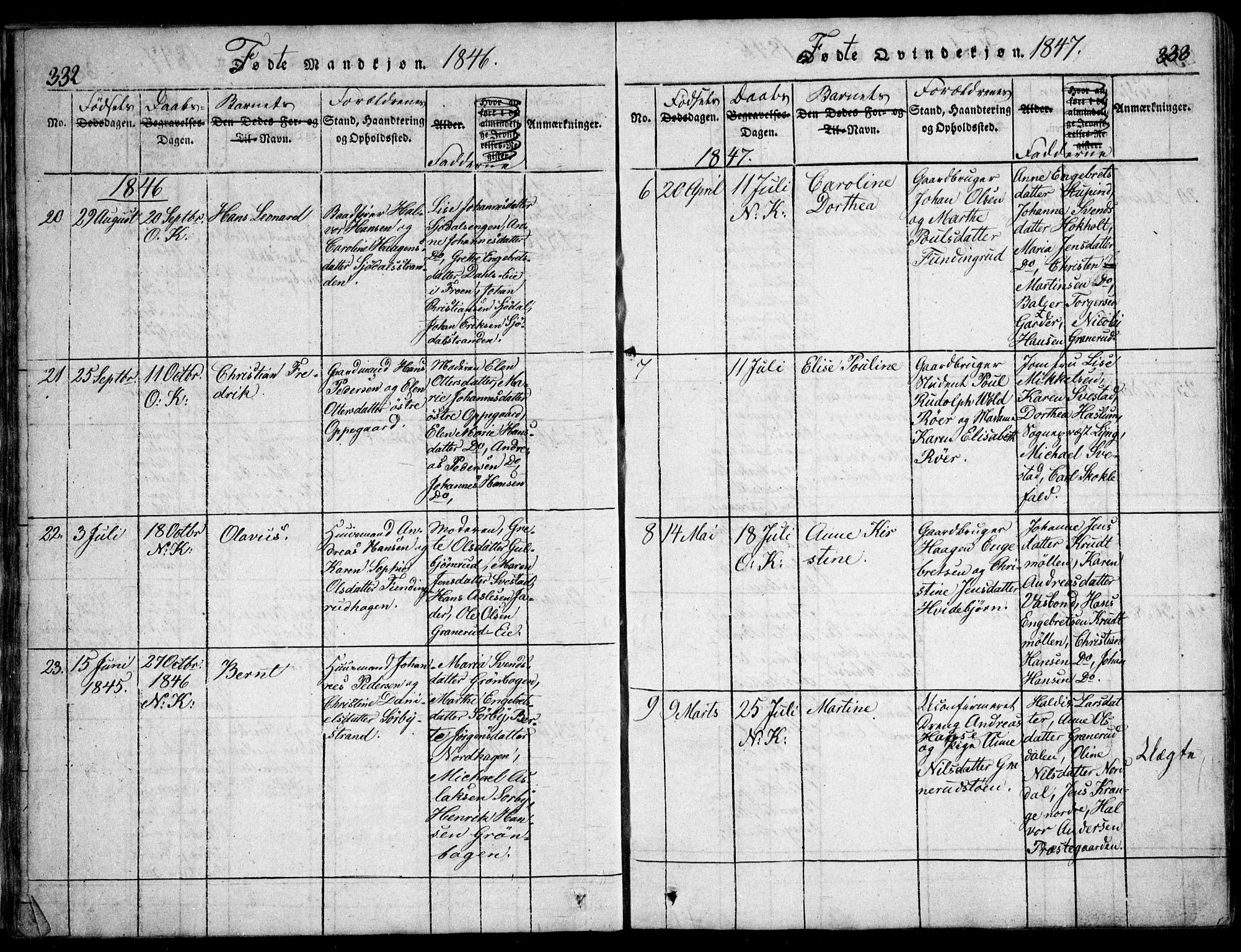 Nesodden prestekontor Kirkebøker, AV/SAO-A-10013/G/Ga/L0001: Parish register (copy) no. I 1, 1814-1847, p. 332-333