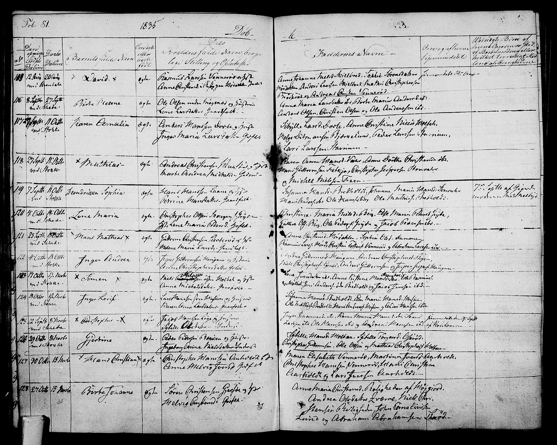 Stokke kirkebøker, AV/SAKO-A-320/F/Fa/L0006: Parish register (official) no. I 6, 1826-1843, p. 81
