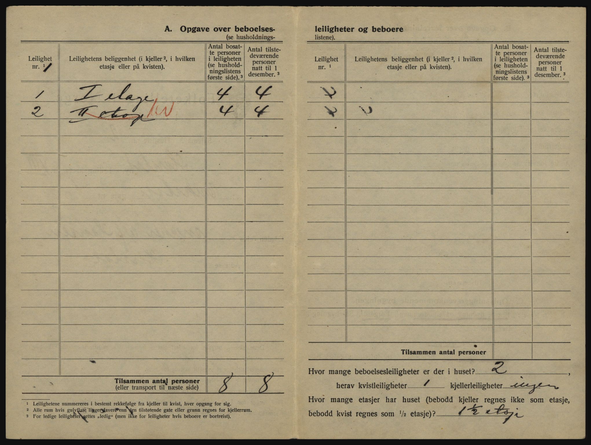 SATØ, 1920 census for Harstad, 1920, p. 768