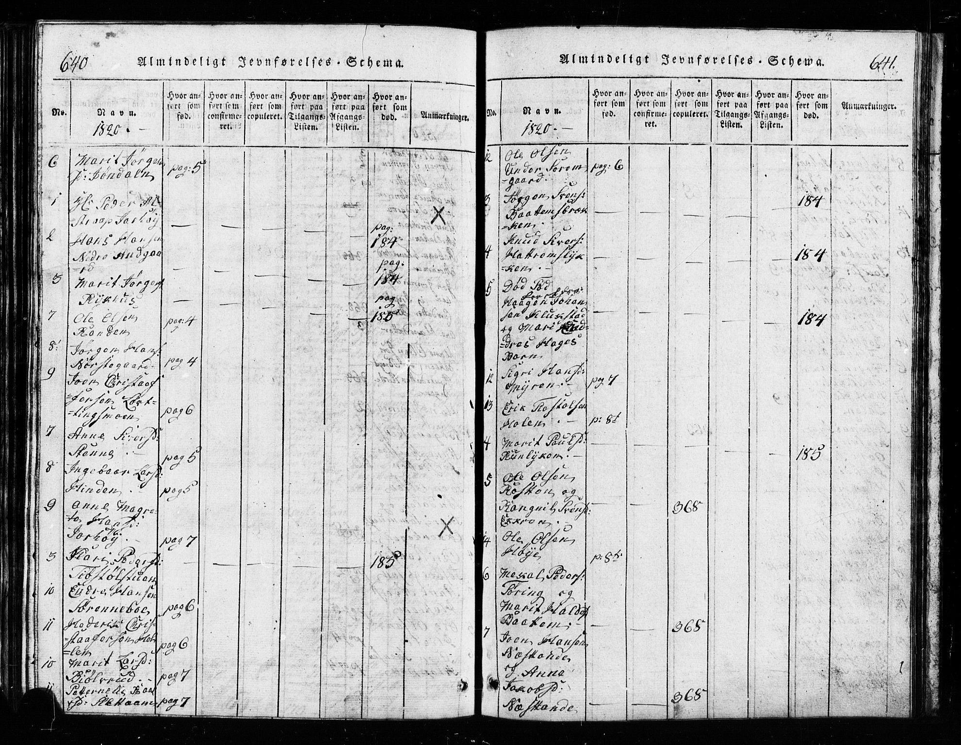 Lesja prestekontor, SAH/PREST-068/H/Ha/Hab/L0001: Parish register (copy) no. 1, 1820-1831, p. 640-641