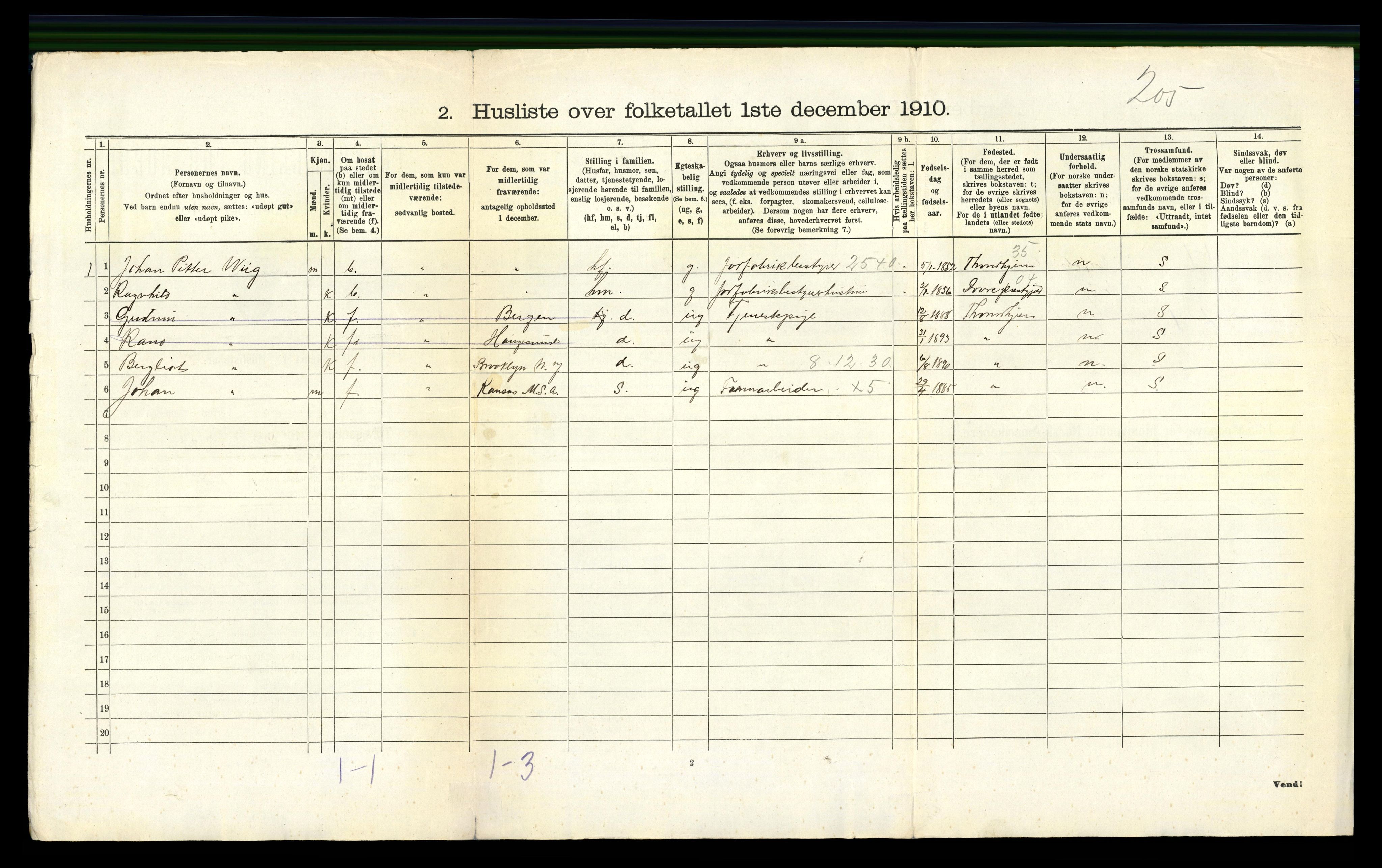 RA, 1910 census for Avaldsnes, 1910, p. 1008