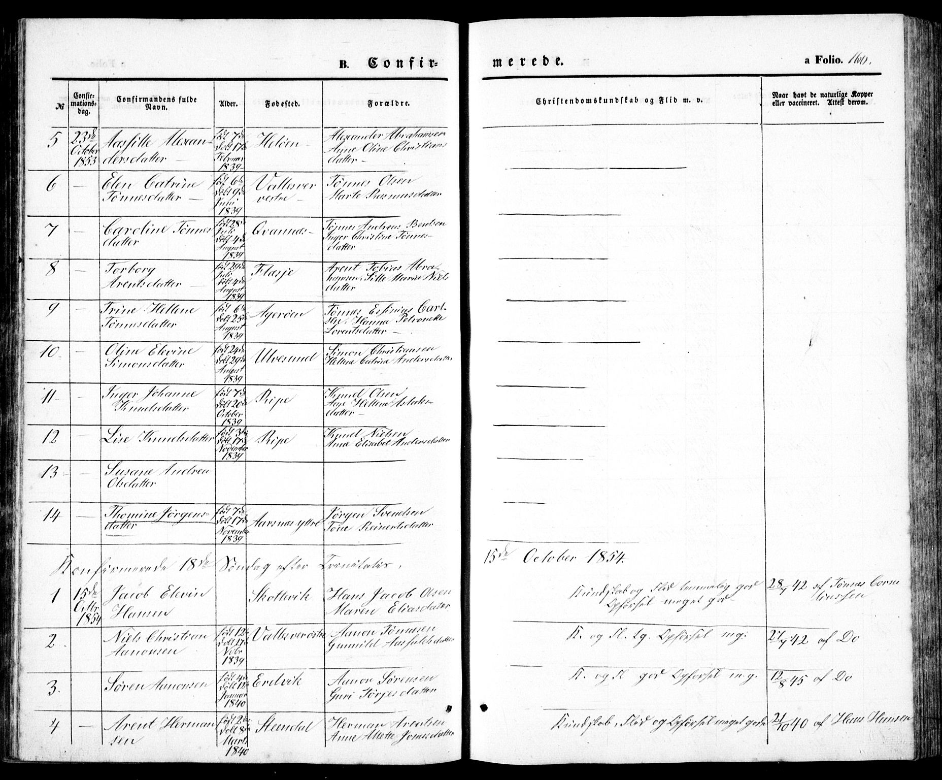 Høvåg sokneprestkontor, SAK/1111-0025/F/Fb/L0002: Parish register (copy) no. B 2, 1847-1869, p. 160