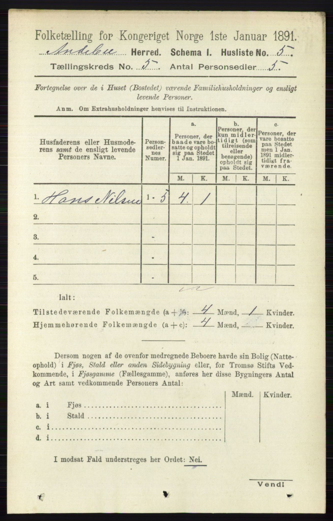 RA, 1891 census for 0719 Andebu, 1891, p. 2582