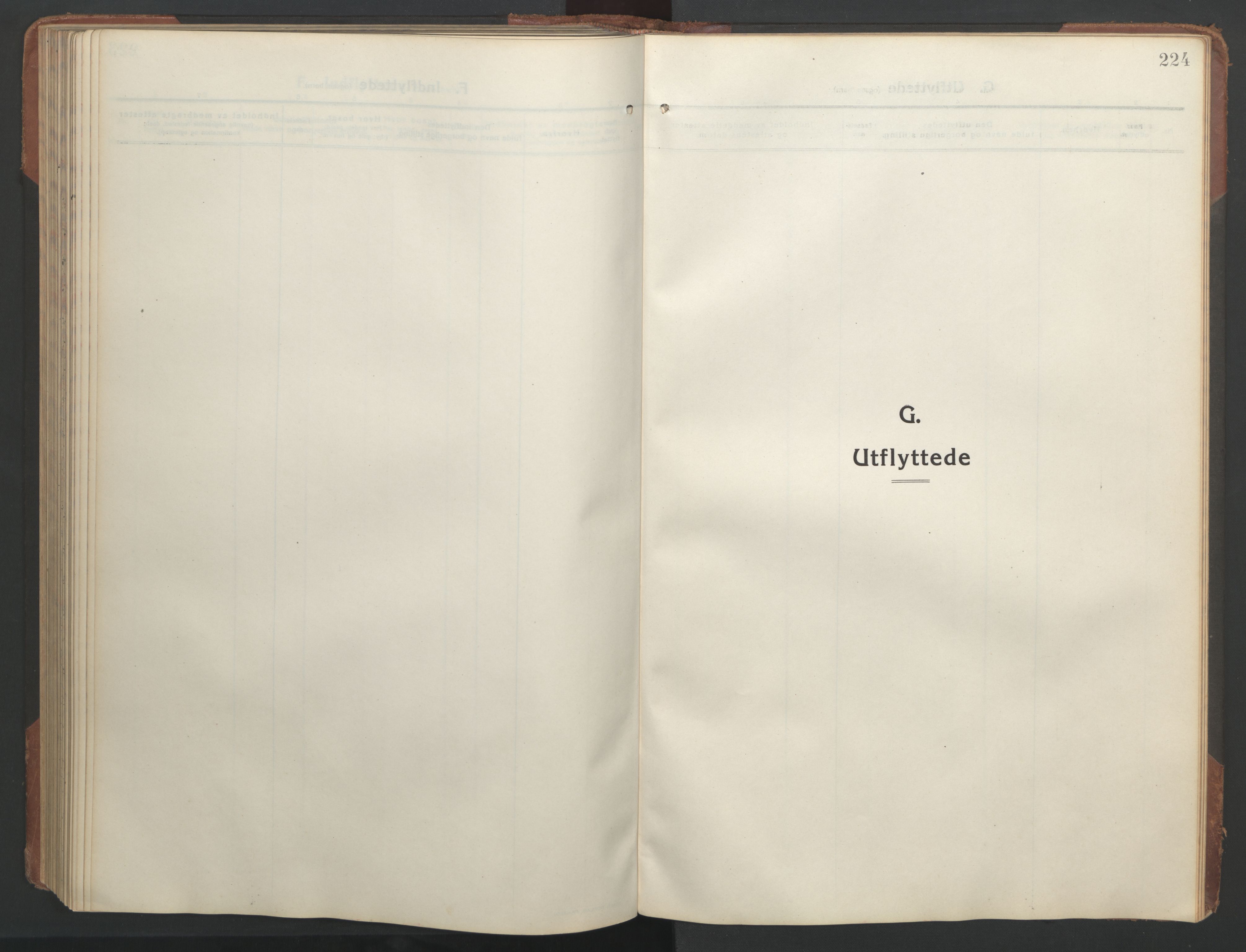 Ministerialprotokoller, klokkerbøker og fødselsregistre - Nordland, SAT/A-1459/890/L1291: Parish register (copy) no. 890C02, 1913-1954, p. 224