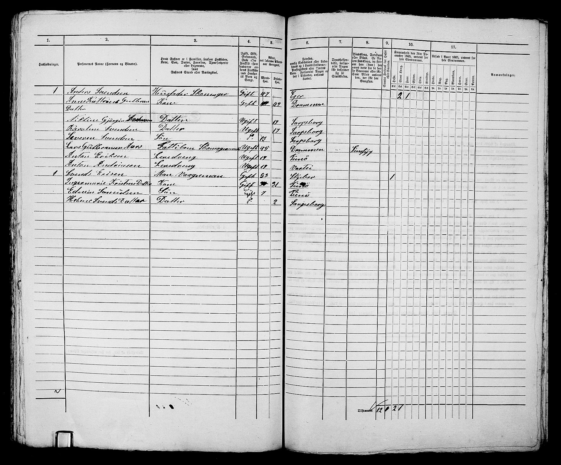 RA, 1865 census for Sarpsborg, 1865, p. 326