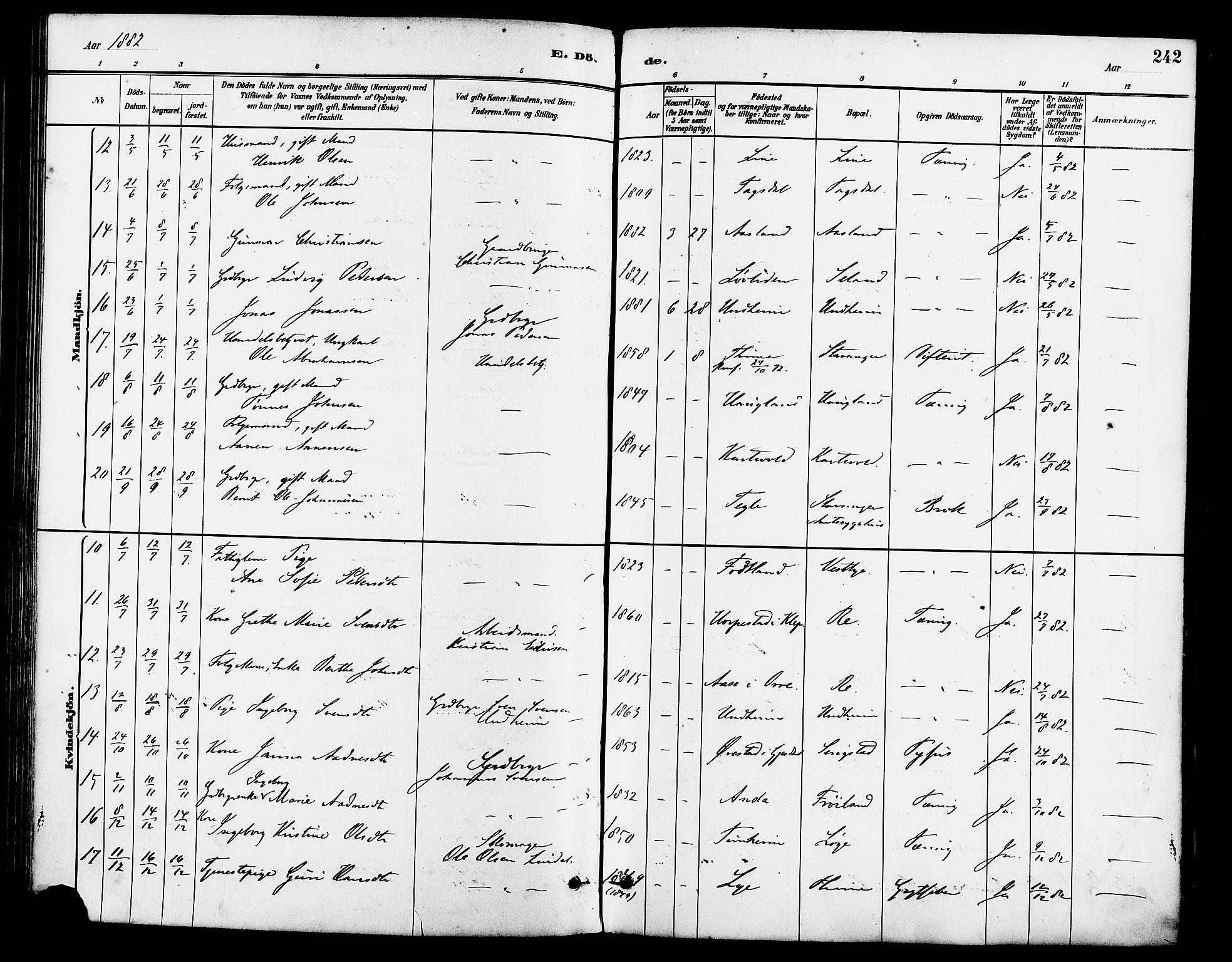 Lye sokneprestkontor, AV/SAST-A-101794/001/30BA/L0009: Parish register (official) no. A 8, 1881-1892, p. 242