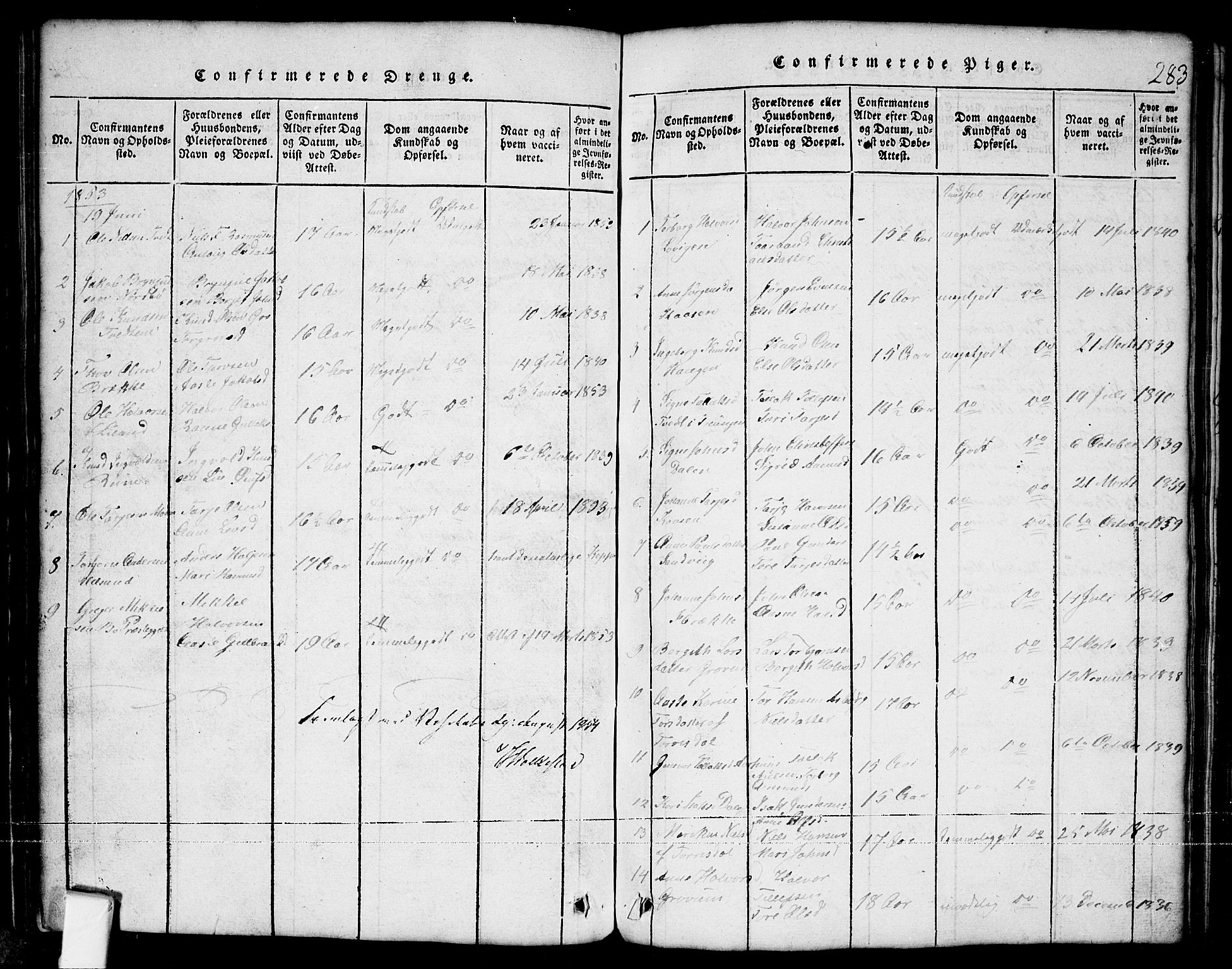 Nissedal kirkebøker, SAKO/A-288/G/Ga/L0001: Parish register (copy) no. I 1, 1814-1860, p. 283