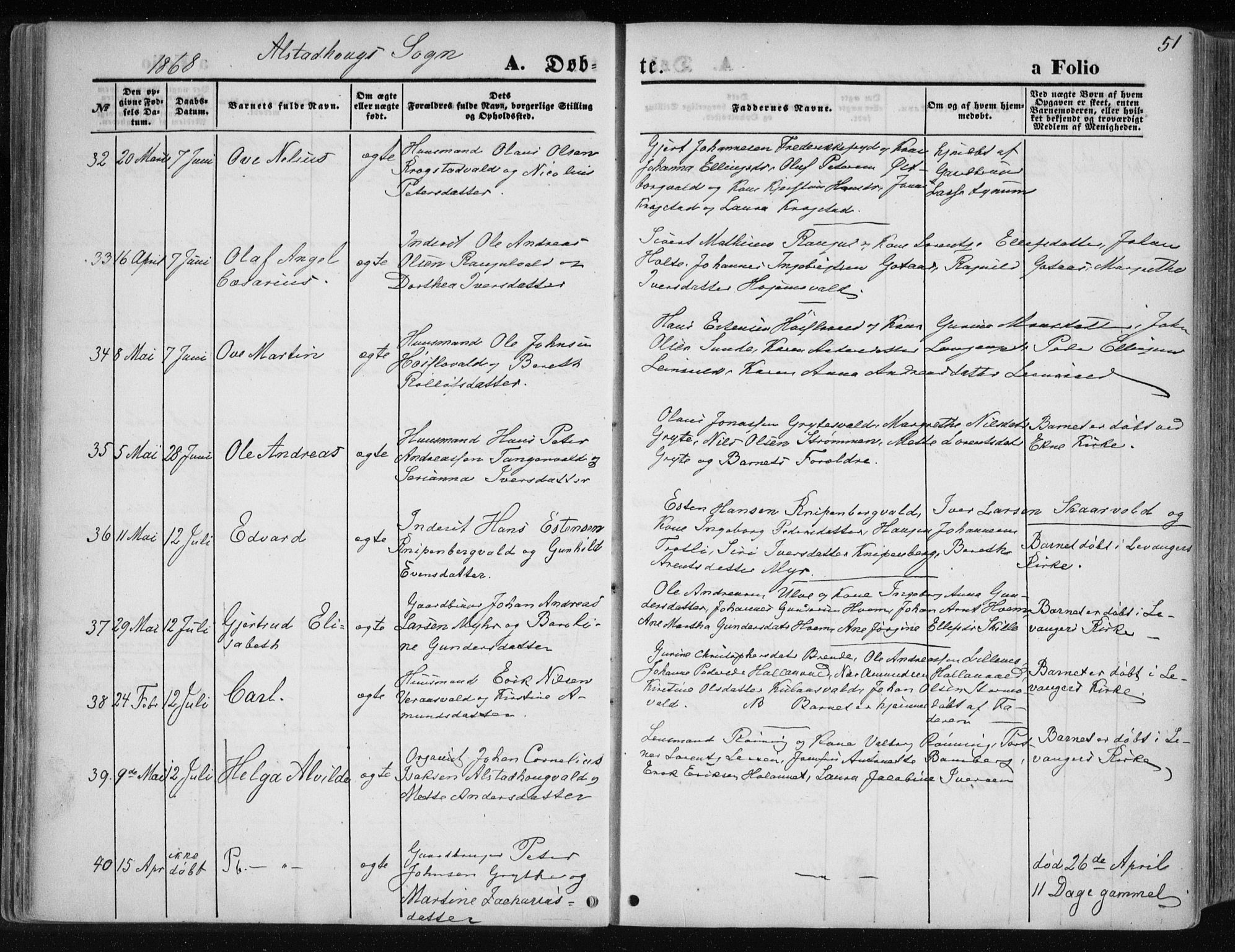 Ministerialprotokoller, klokkerbøker og fødselsregistre - Nord-Trøndelag, SAT/A-1458/717/L0157: Parish register (official) no. 717A08 /1, 1863-1877, p. 51
