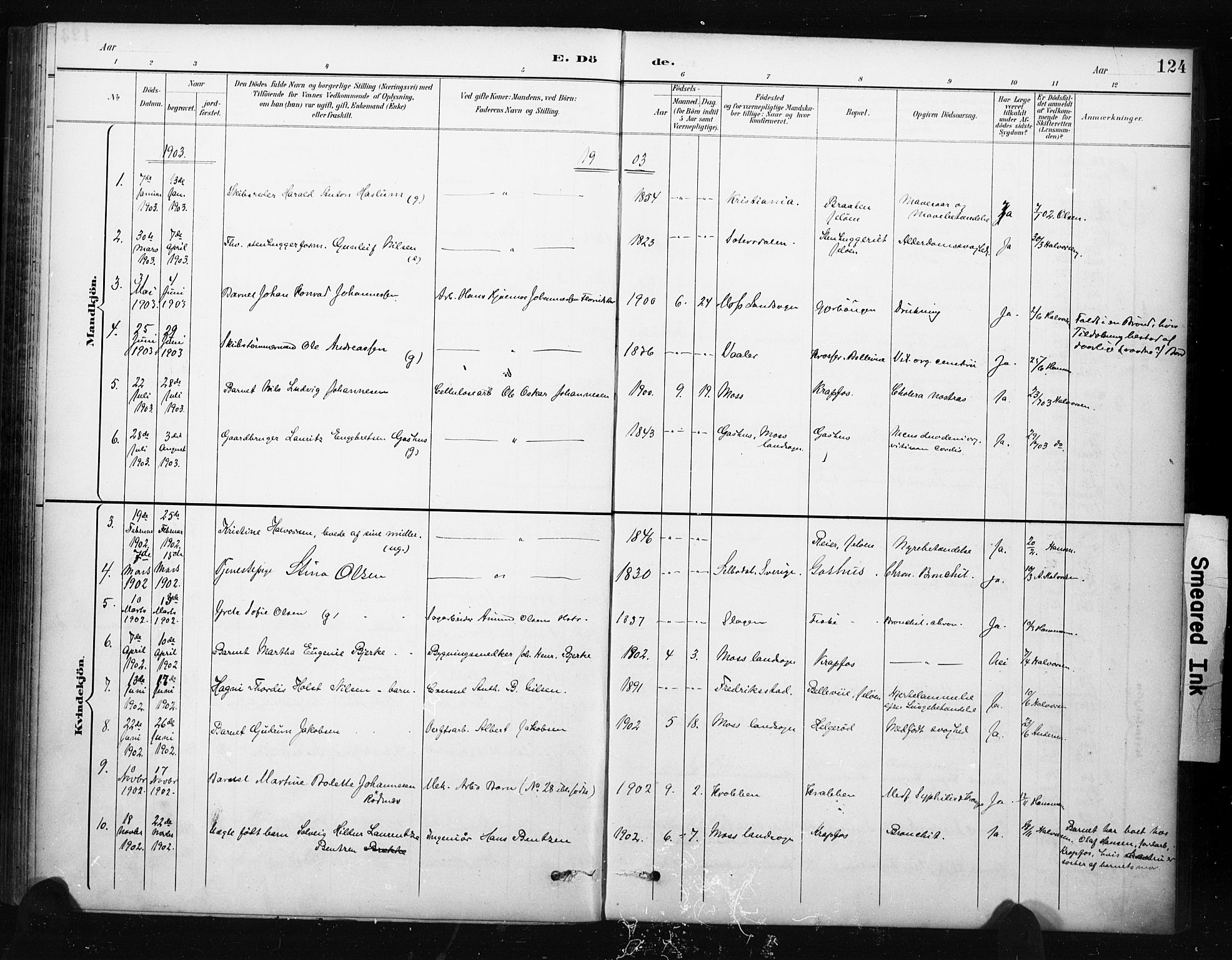 Moss prestekontor Kirkebøker, SAO/A-2003/F/Fc/L0002: Parish register (official) no. III 2, 1894-1906, p. 124