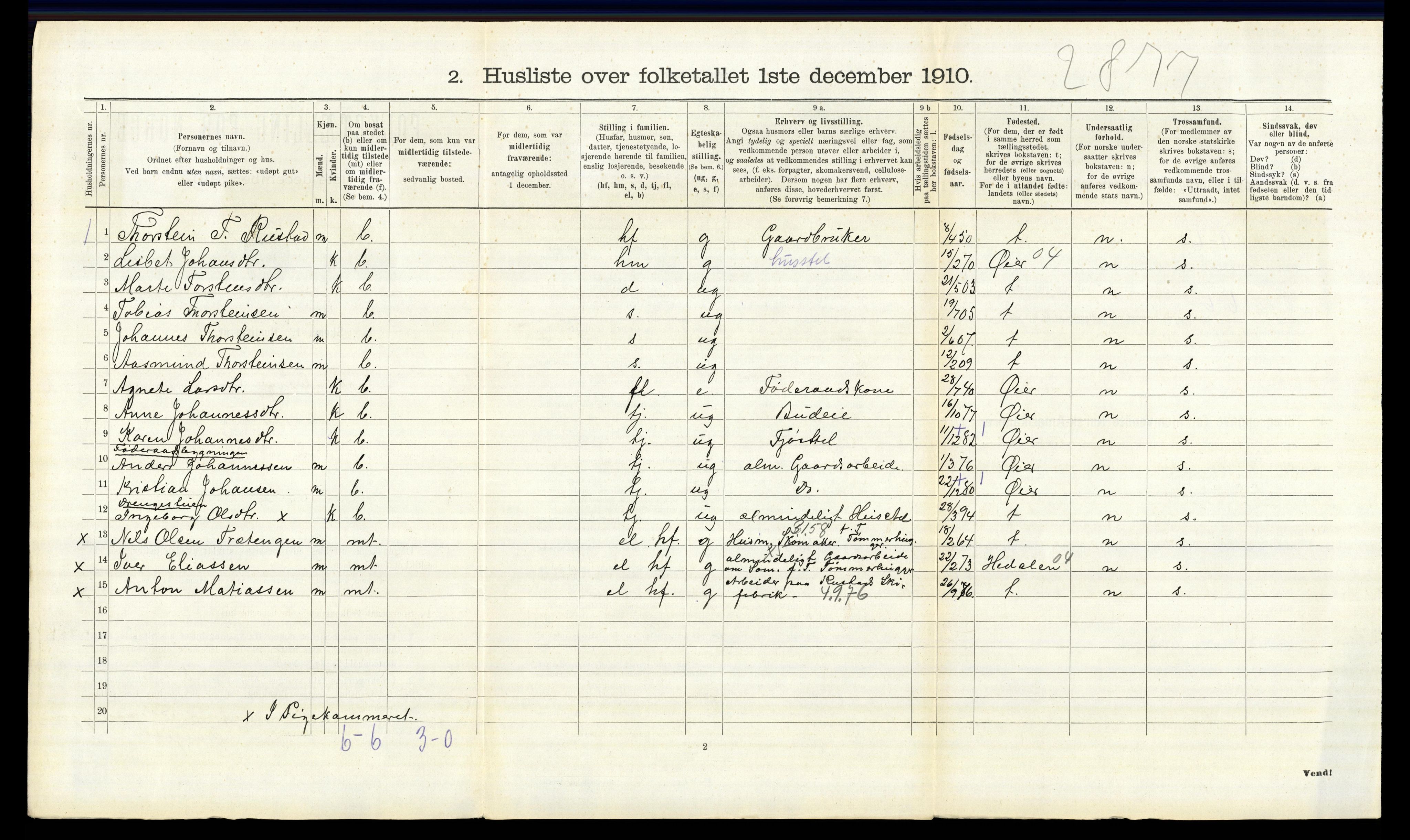 RA, 1910 census for Fåberg, 1910, p. 1069