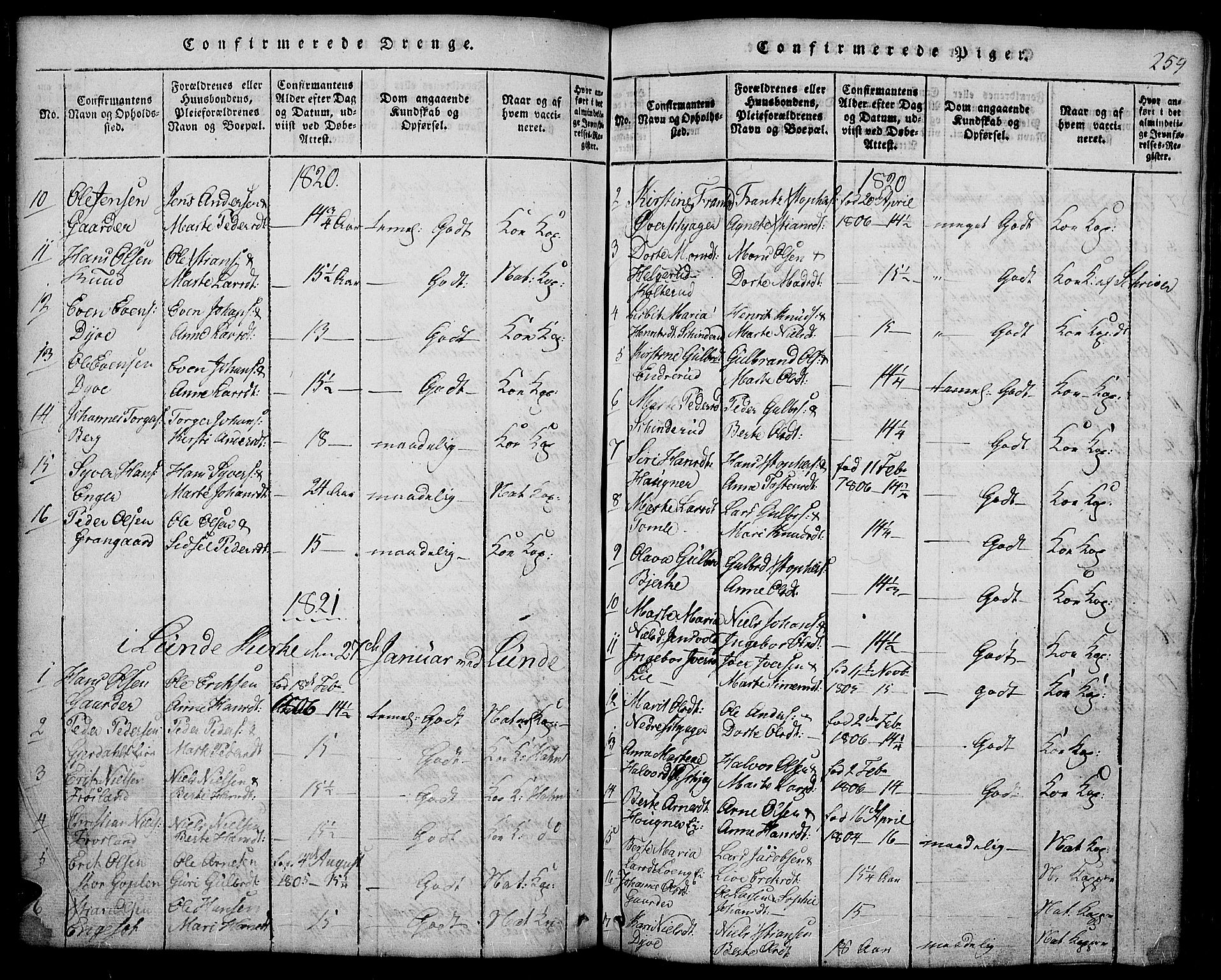 Land prestekontor, SAH/PREST-120/H/Ha/Hab/L0001: Parish register (copy) no. 1, 1814-1833, p. 259