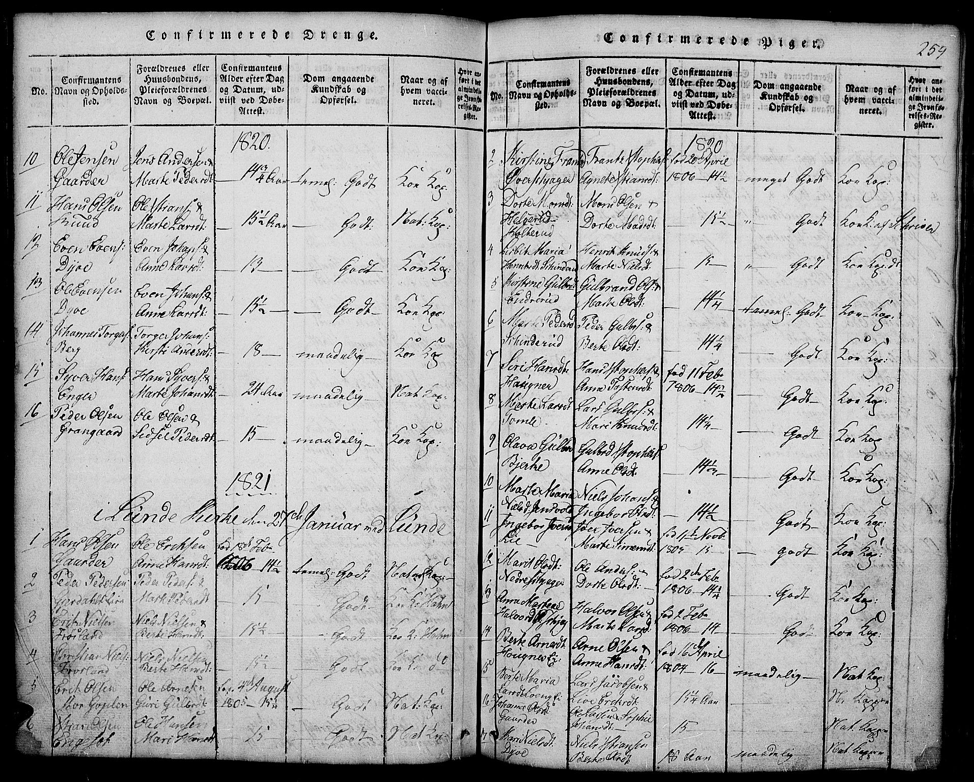 Land prestekontor, AV/SAH-PREST-120/H/Ha/Hab/L0001: Parish register (copy) no. 1, 1814-1833, p. 259