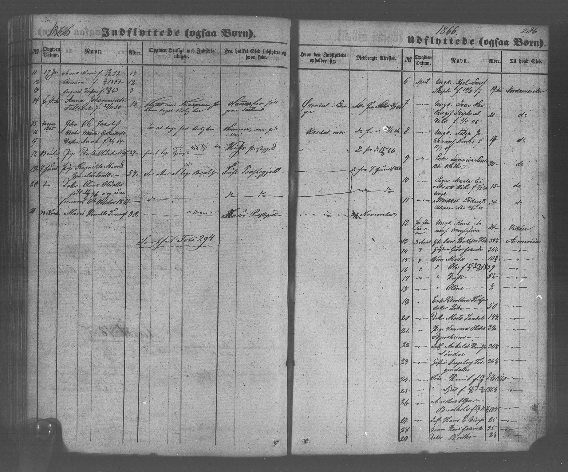 Voss sokneprestembete, AV/SAB-A-79001/H/Haa: Parish register (official) no. A 20, 1855-1886, p. 286