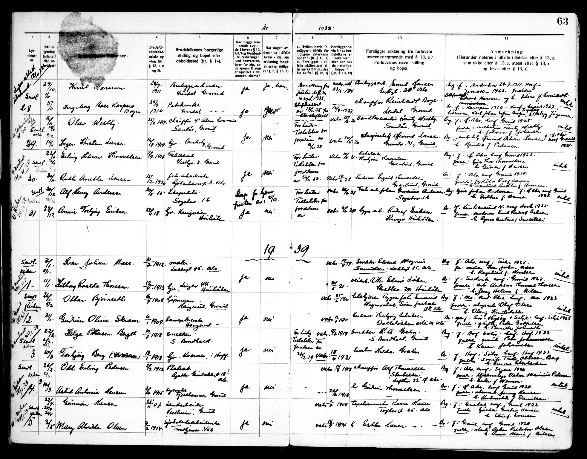 Østre Aker prestekontor Kirkebøker, AV/SAO-A-10840/H/Hb/L0001: Banns register no. II 1, 1919-1951, p. 63