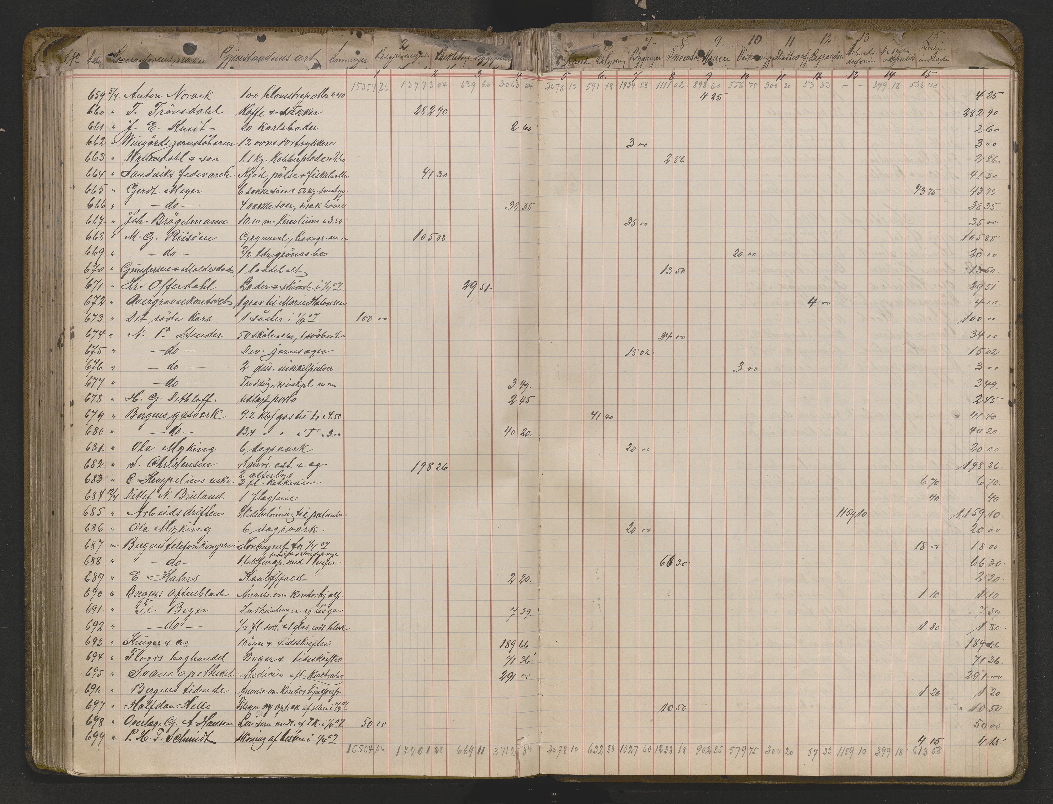 Lepraarkiver - Pleiestiftelsen for spedalske no.1, AV/SAB-A-60601/D.a/L0010: Anvisningsprotokoll , 1893-1908