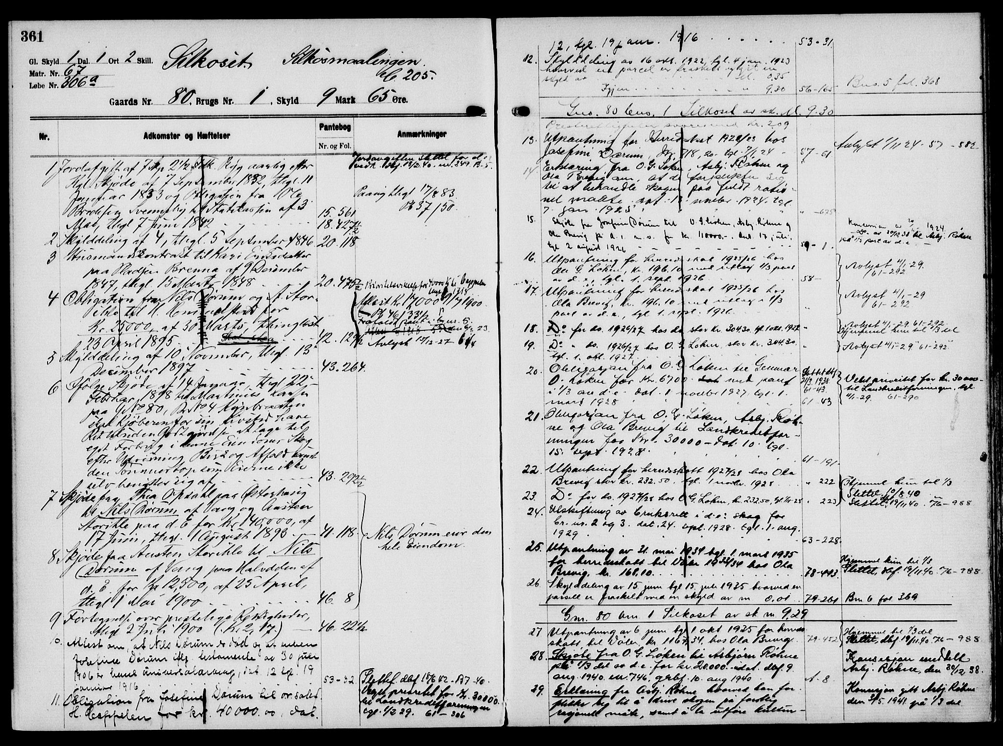 Solør tingrett, AV/SAH-TING-008/H/Ha/Hak/L0006: Mortgage register no. VI, 1900-1935, p. 361