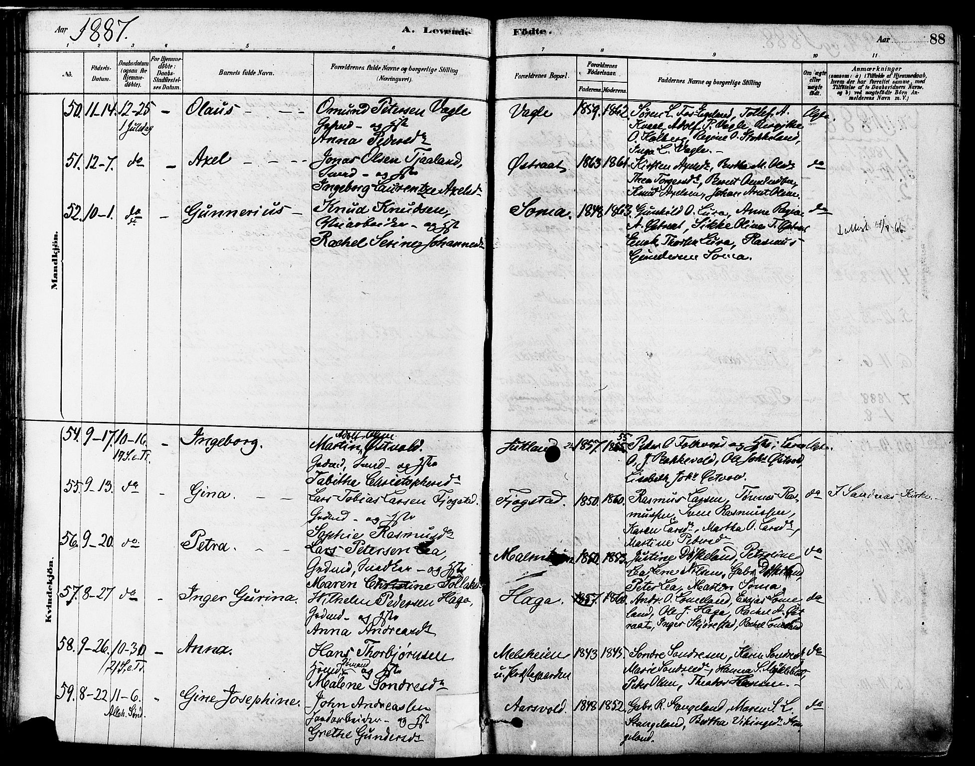 Høyland sokneprestkontor, SAST/A-101799/001/30BA/L0011: Parish register (official) no. A 10, 1878-1888, p. 88