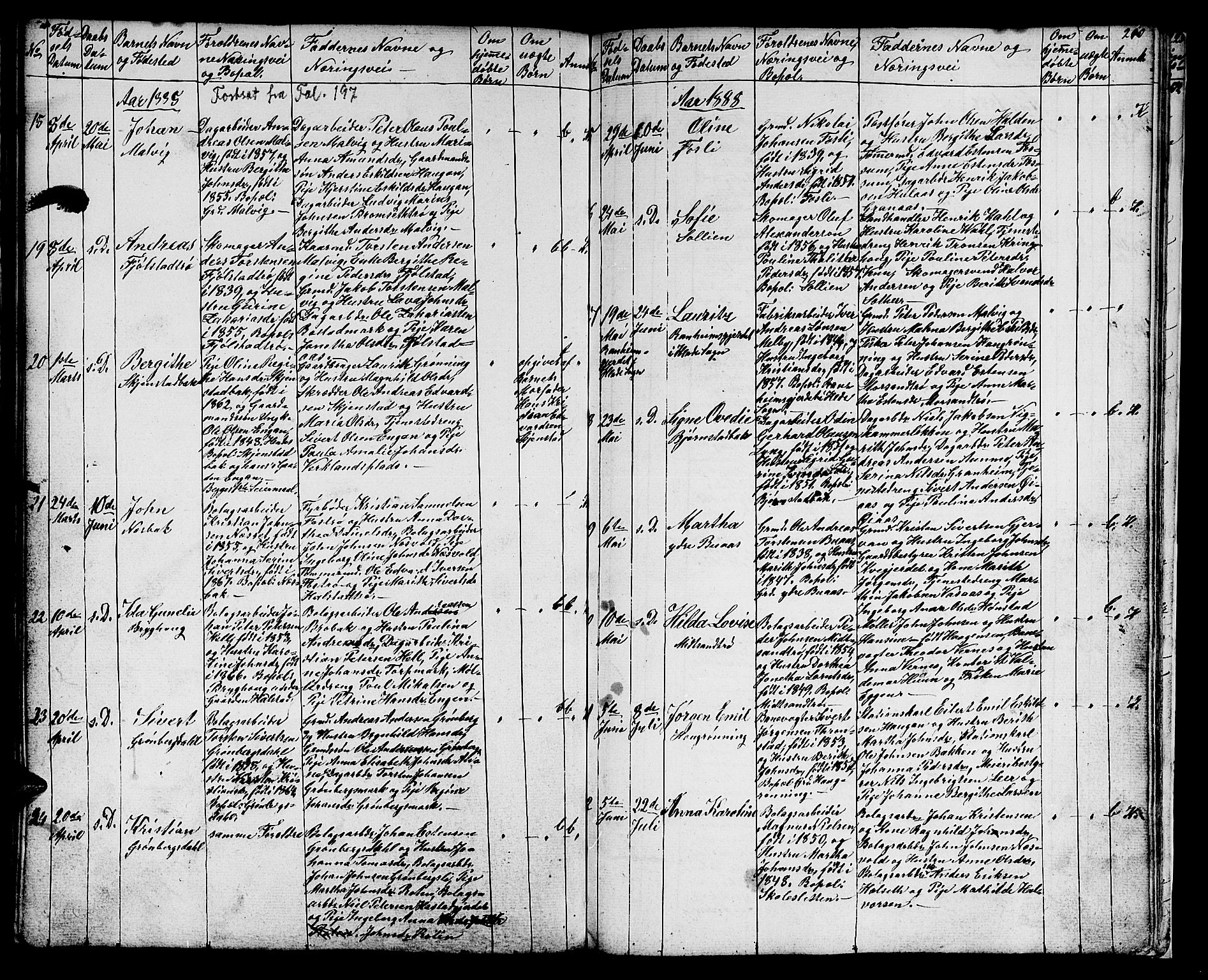 Ministerialprotokoller, klokkerbøker og fødselsregistre - Sør-Trøndelag, SAT/A-1456/616/L0422: Parish register (copy) no. 616C05, 1850-1888, p. 210