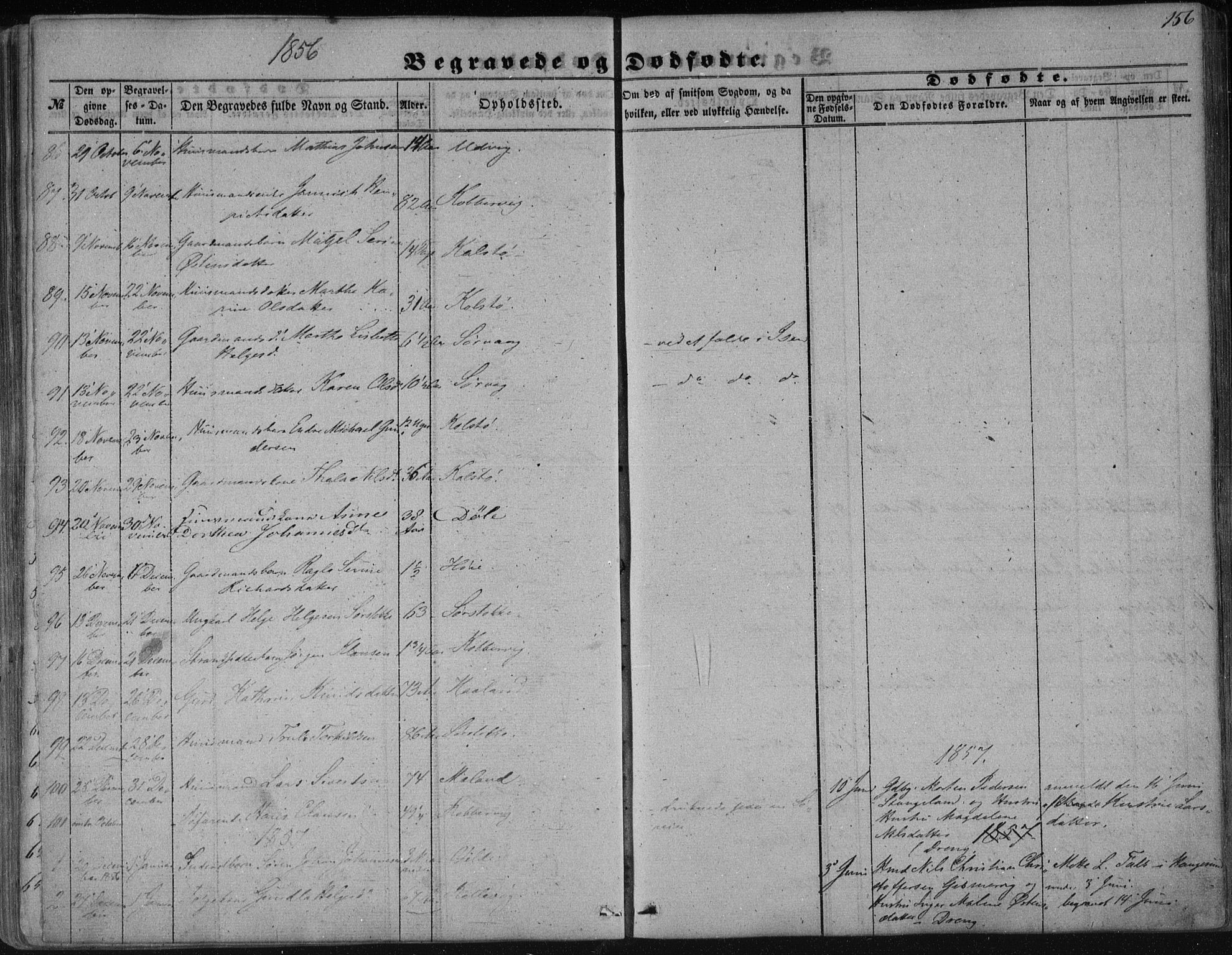 Avaldsnes sokneprestkontor, AV/SAST-A -101851/H/Ha/Haa/L0009: Parish register (official) no. A 9, 1853-1865, p. 156