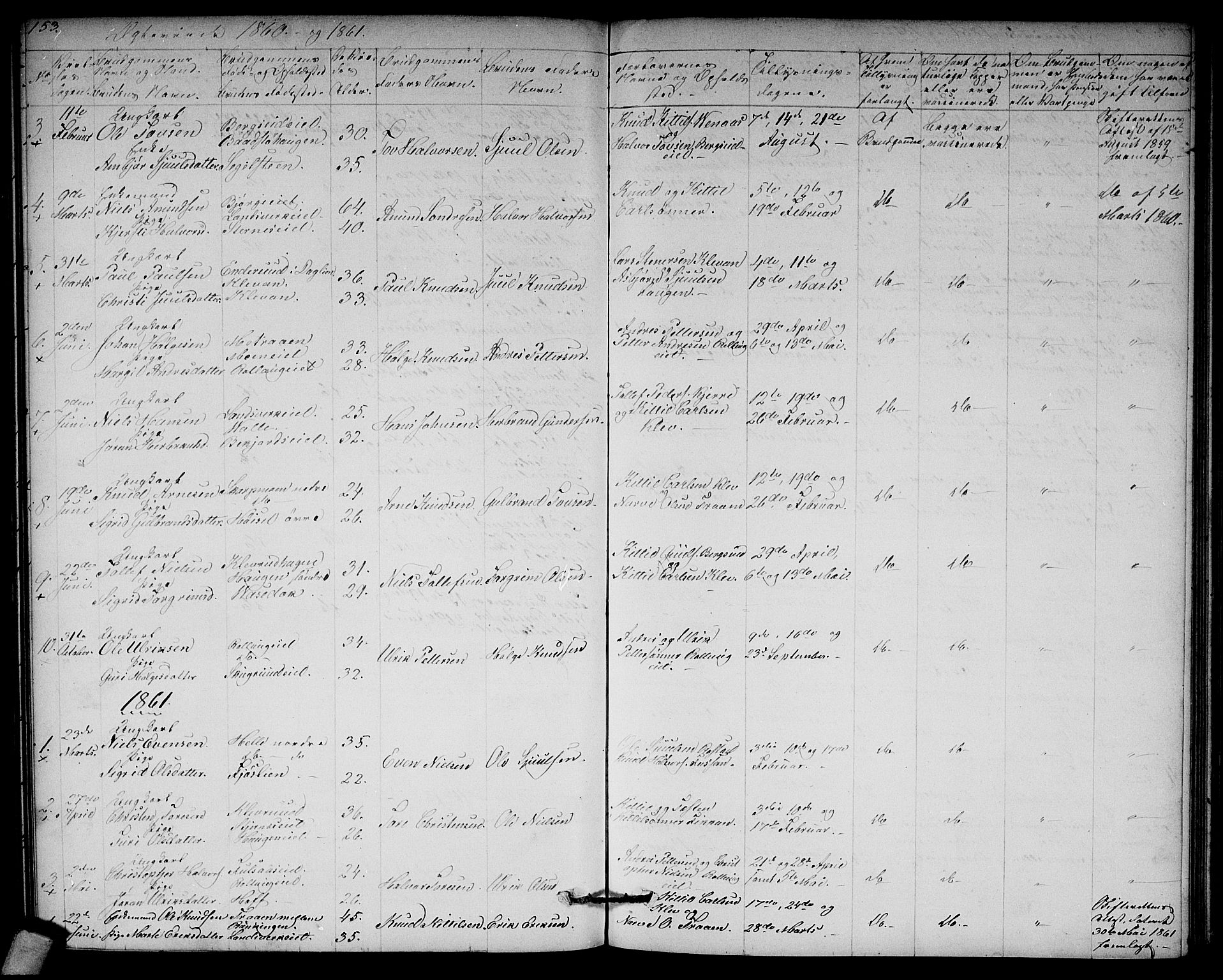 Rollag kirkebøker, SAKO/A-240/G/Ga/L0003: Parish register (copy) no. I 3, 1856-1887, p. 153