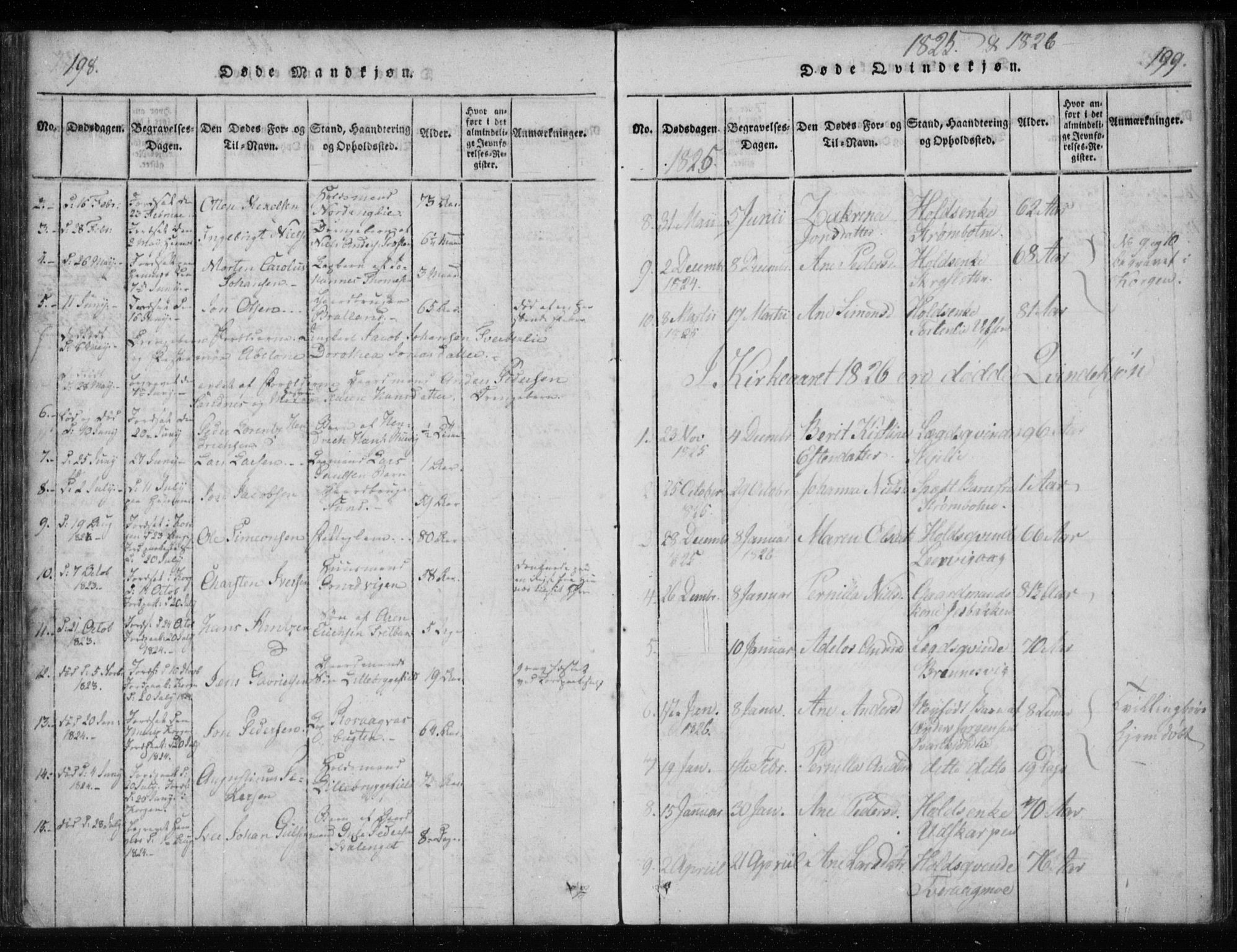 Ministerialprotokoller, klokkerbøker og fødselsregistre - Nordland, SAT/A-1459/825/L0353: Parish register (official) no. 825A07, 1820-1826, p. 198-199