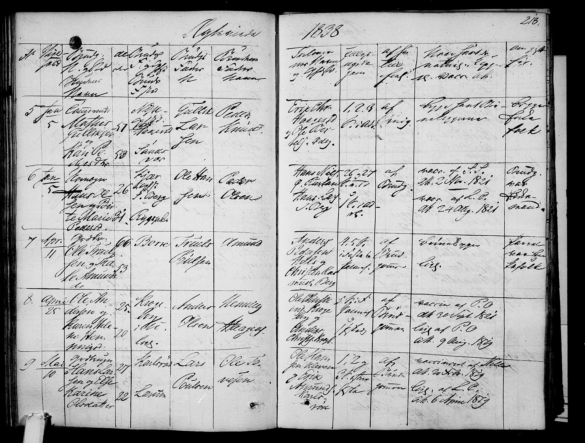 Våle kirkebøker, AV/SAKO-A-334/F/Fa/L0008: Parish register (official) no. I 8, 1824-1844, p. 218