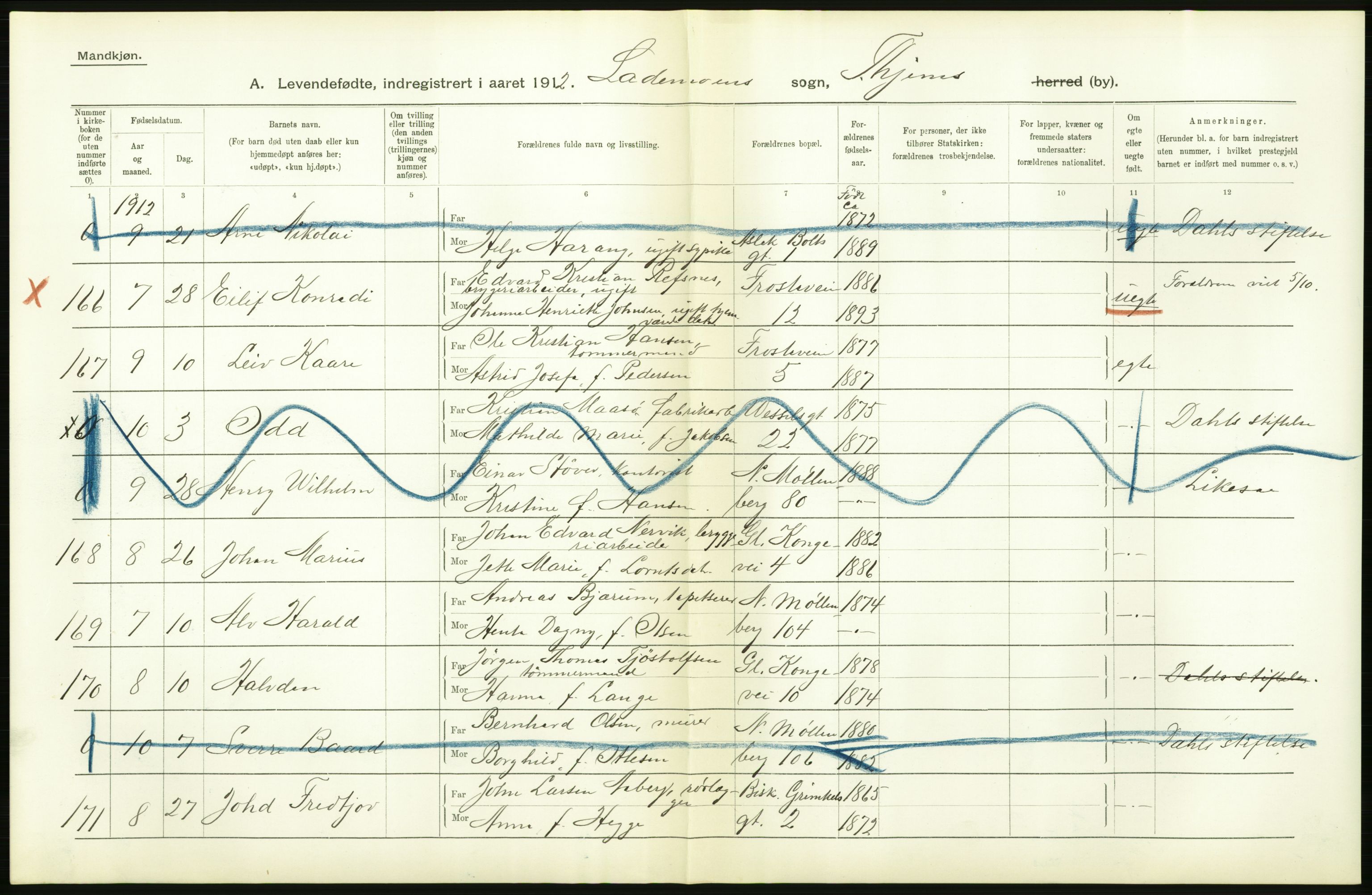 Statistisk sentralbyrå, Sosiodemografiske emner, Befolkning, AV/RA-S-2228/D/Df/Dfb/Dfbb/L0043: Trondhjem: Levendefødte menn og kvinner, gifte, døde, dødfødte., 1912, p. 32