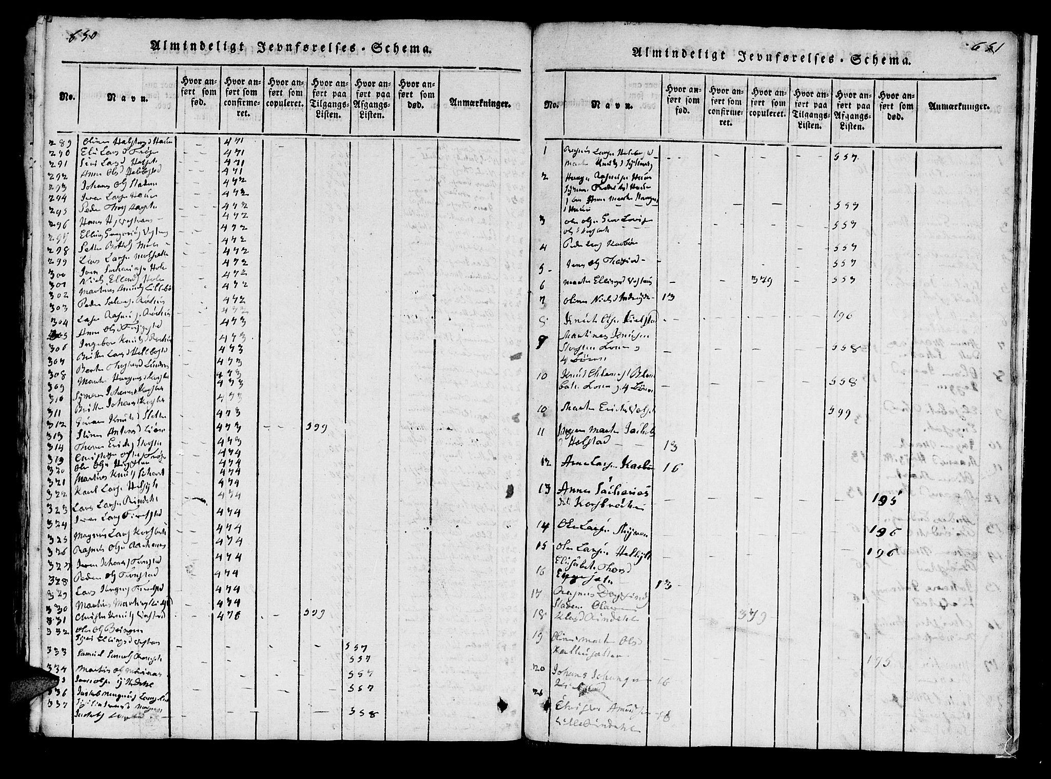 Ministerialprotokoller, klokkerbøker og fødselsregistre - Møre og Romsdal, AV/SAT-A-1454/519/L0246: Parish register (official) no. 519A05, 1817-1834, p. 650-651