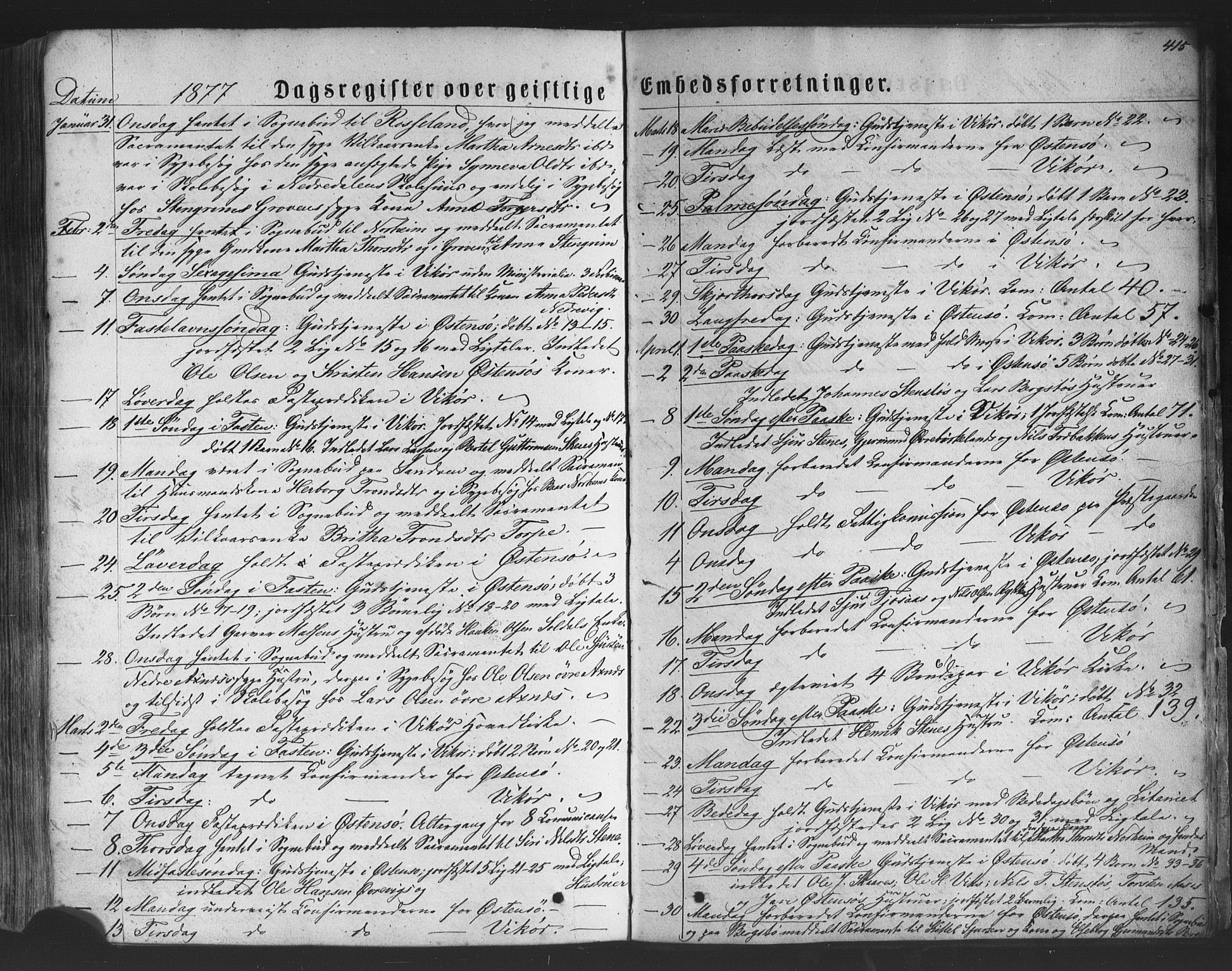 Kvam sokneprestembete, SAB/A-76201/H/Haa: Parish register (official) no. A 9, 1864-1879, p. 415
